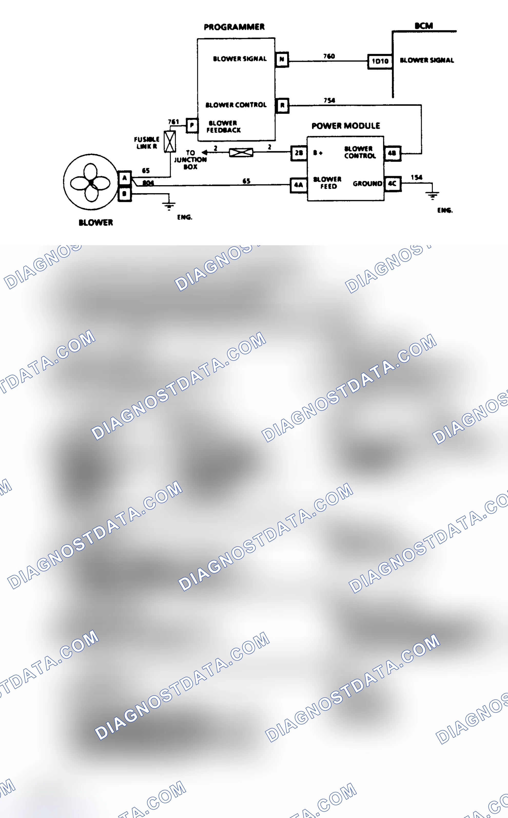 Scheme 12: Chart 5, No Blower Operation Flow Chart