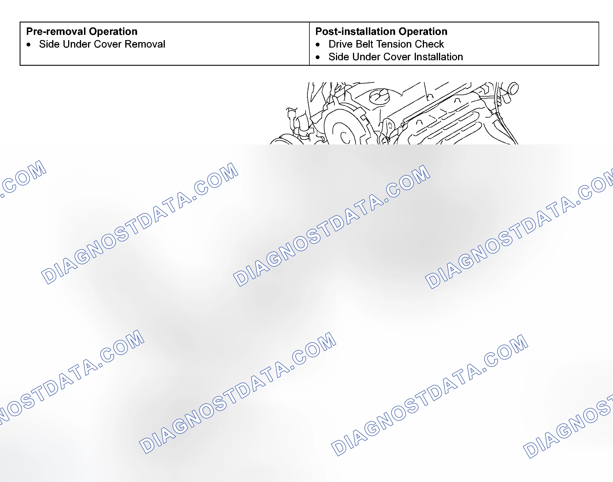 Scheme 138: REMOVAL AND INSTALLATION