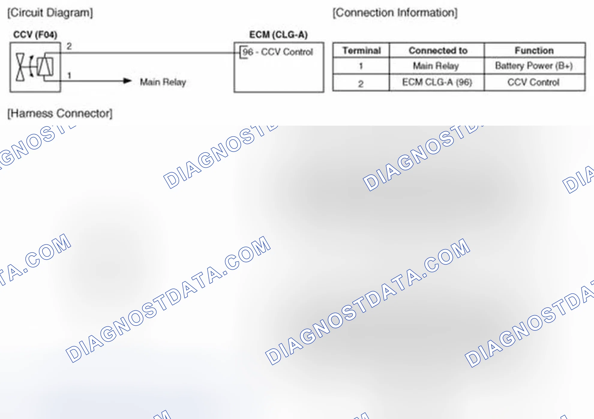 Scheme 60: Circuit Diagram