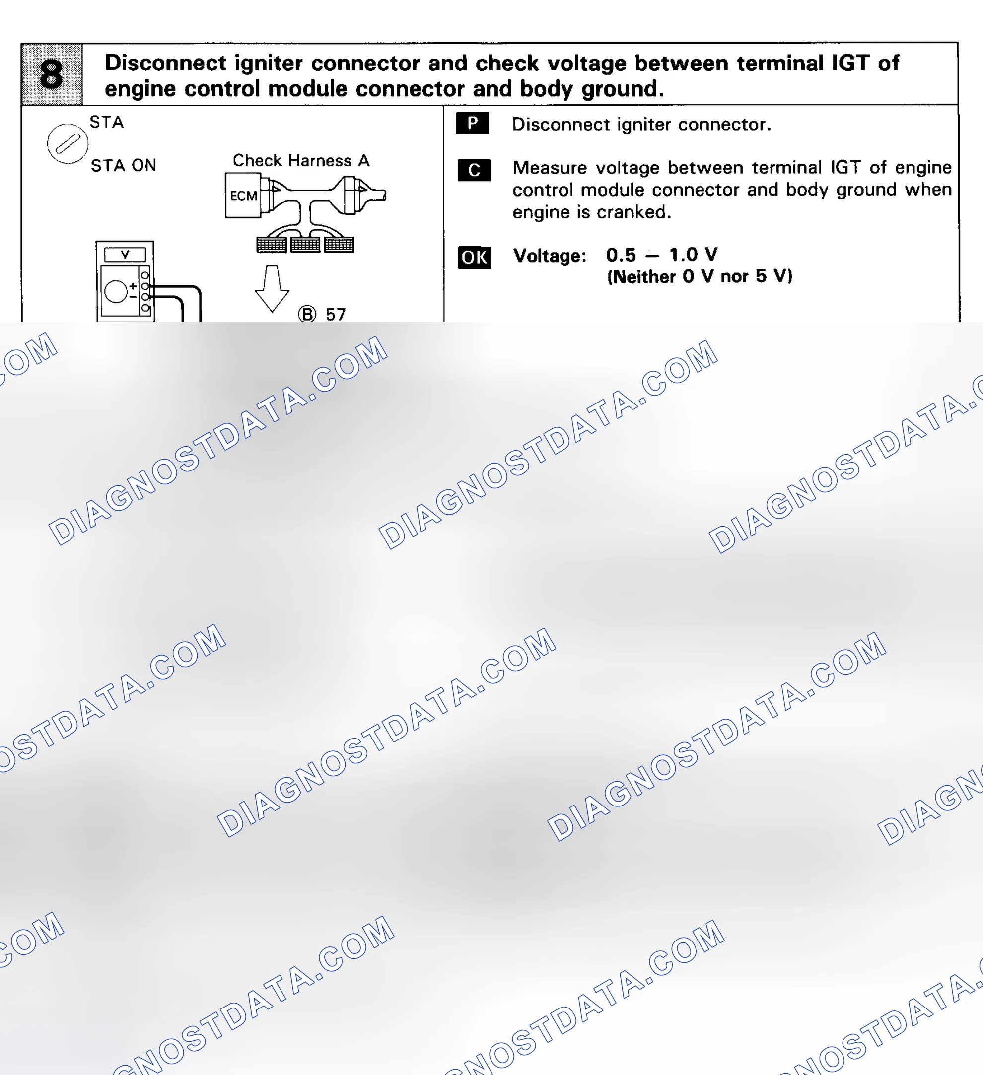 Scheme 28: Code 14 Flow Chart (4 Of 4) Ignition Signal Circuit