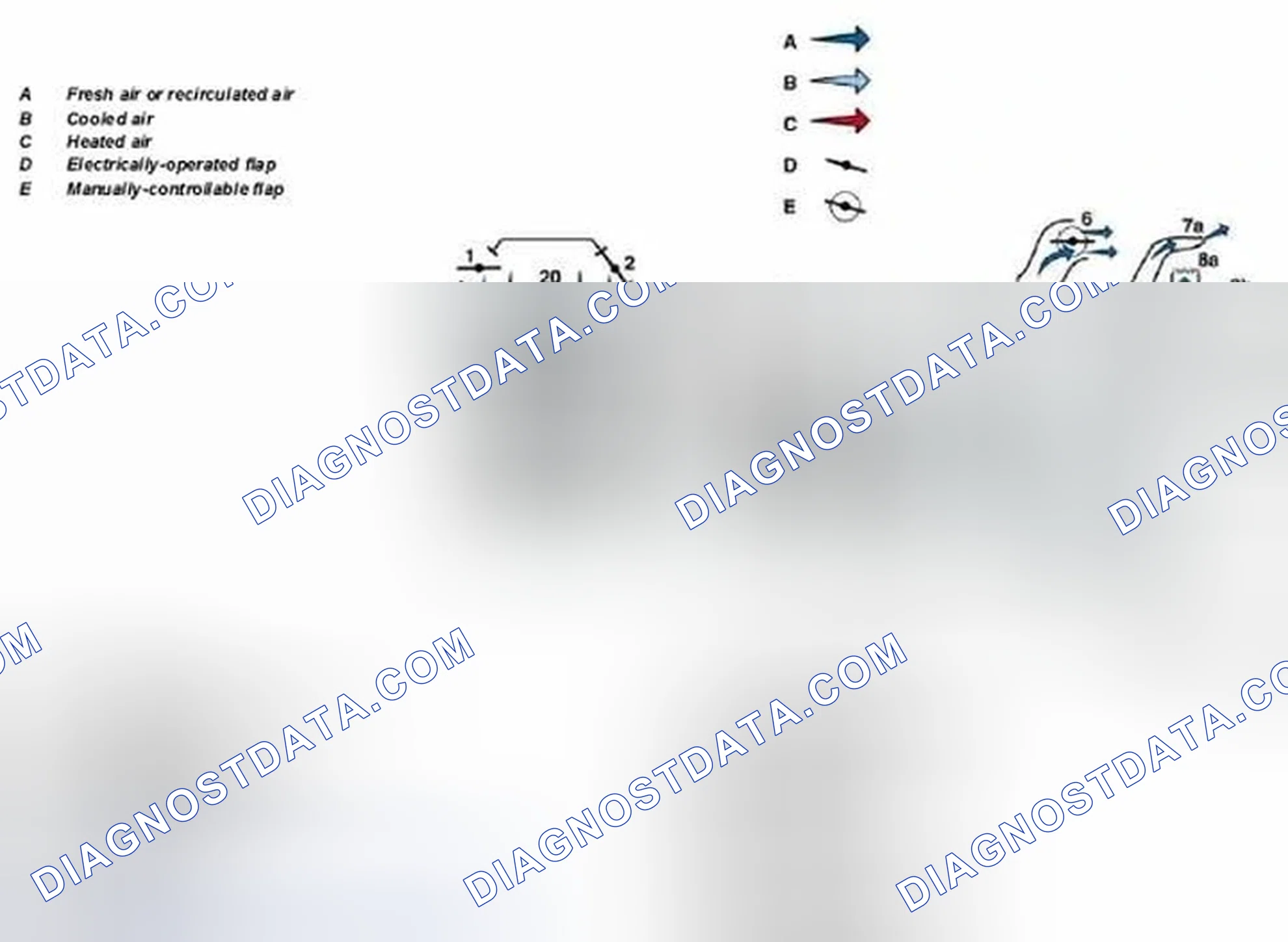 Scheme 126: Identifying Automatic Air Conditioning Normal Mode (AAC), EC Illuminated --> No Heating Mode
