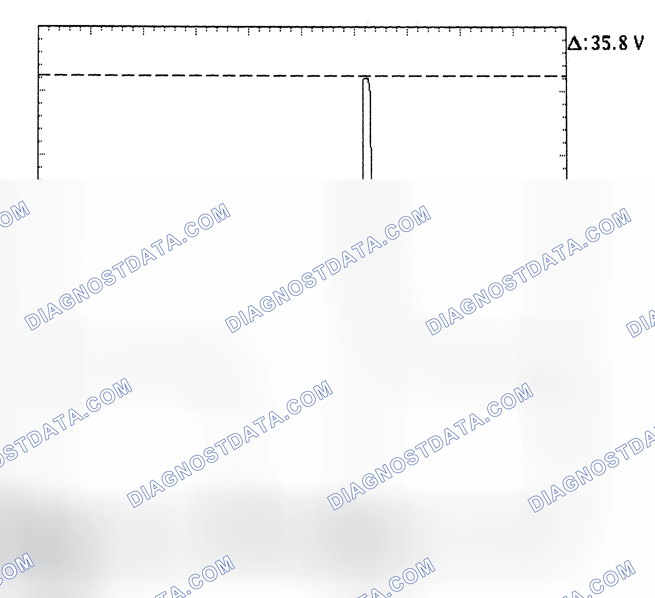 Scheme 28: Injector Bank - Known Good - Voltage Pattern