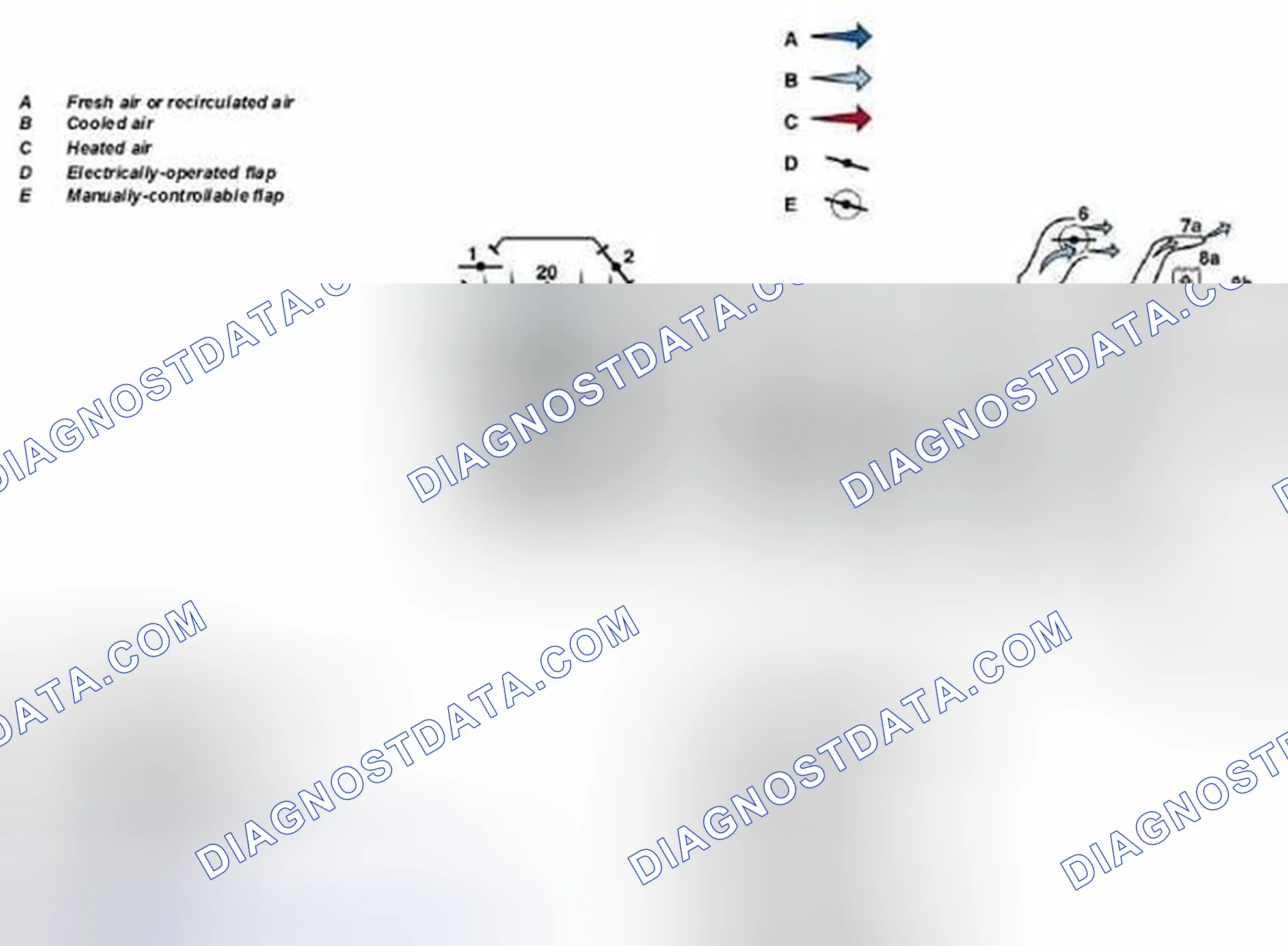 Scheme 117: Identifying Automatic Air Conditioning (AAC) Cooling Mode, Interior Heated Up