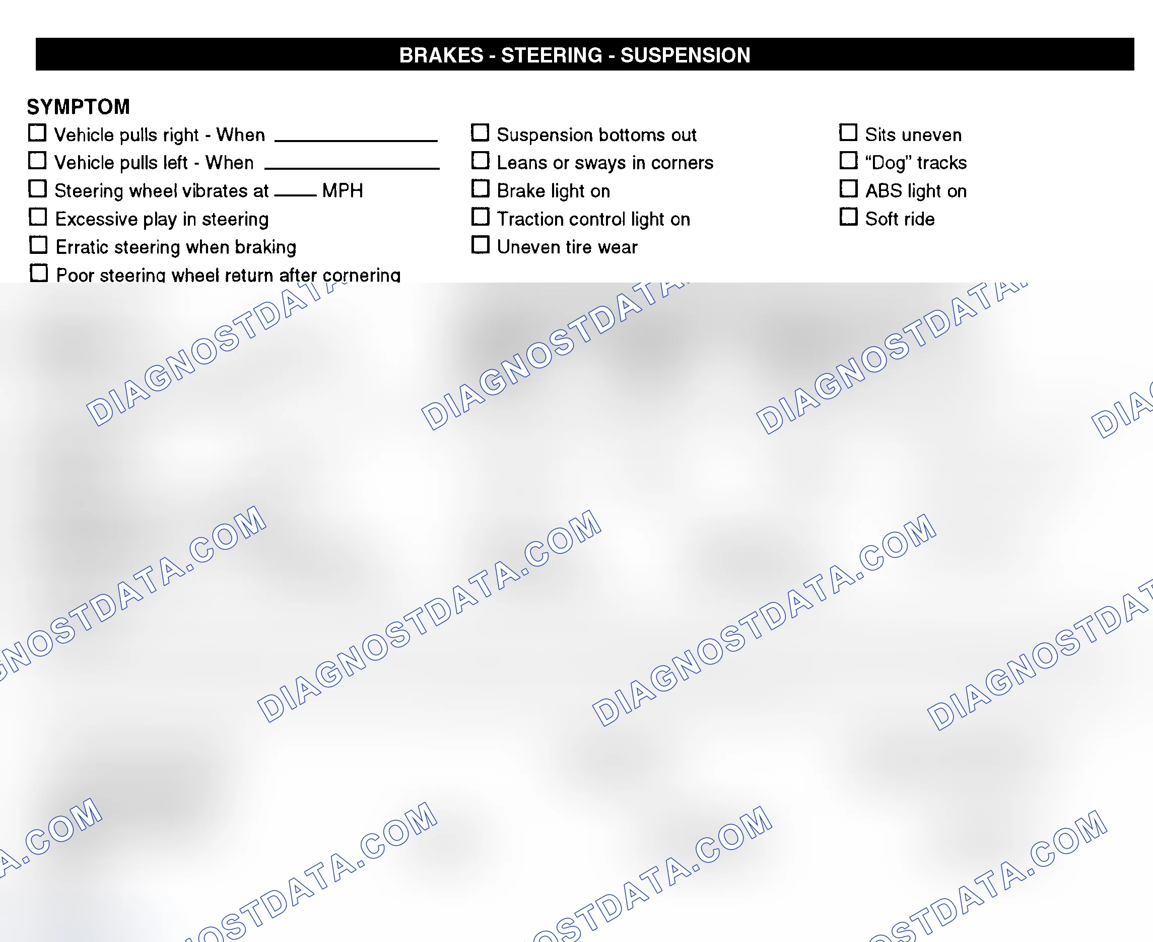 Scheme 7: Brakes, Steering, & Suspension