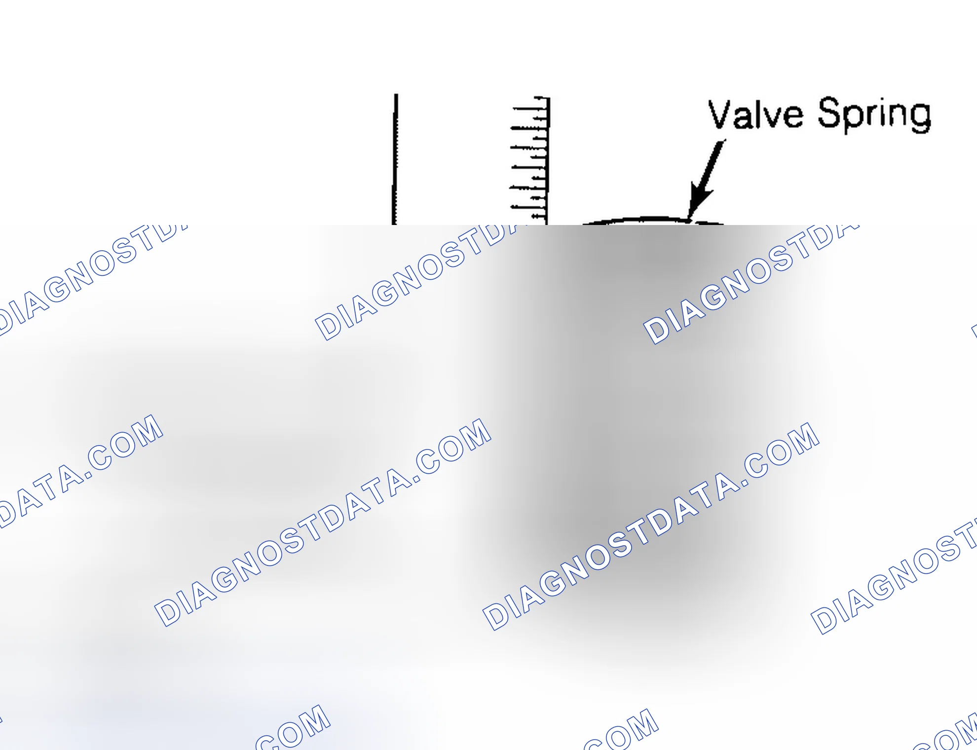 Scheme 13: Checking Valve Spring Squareness