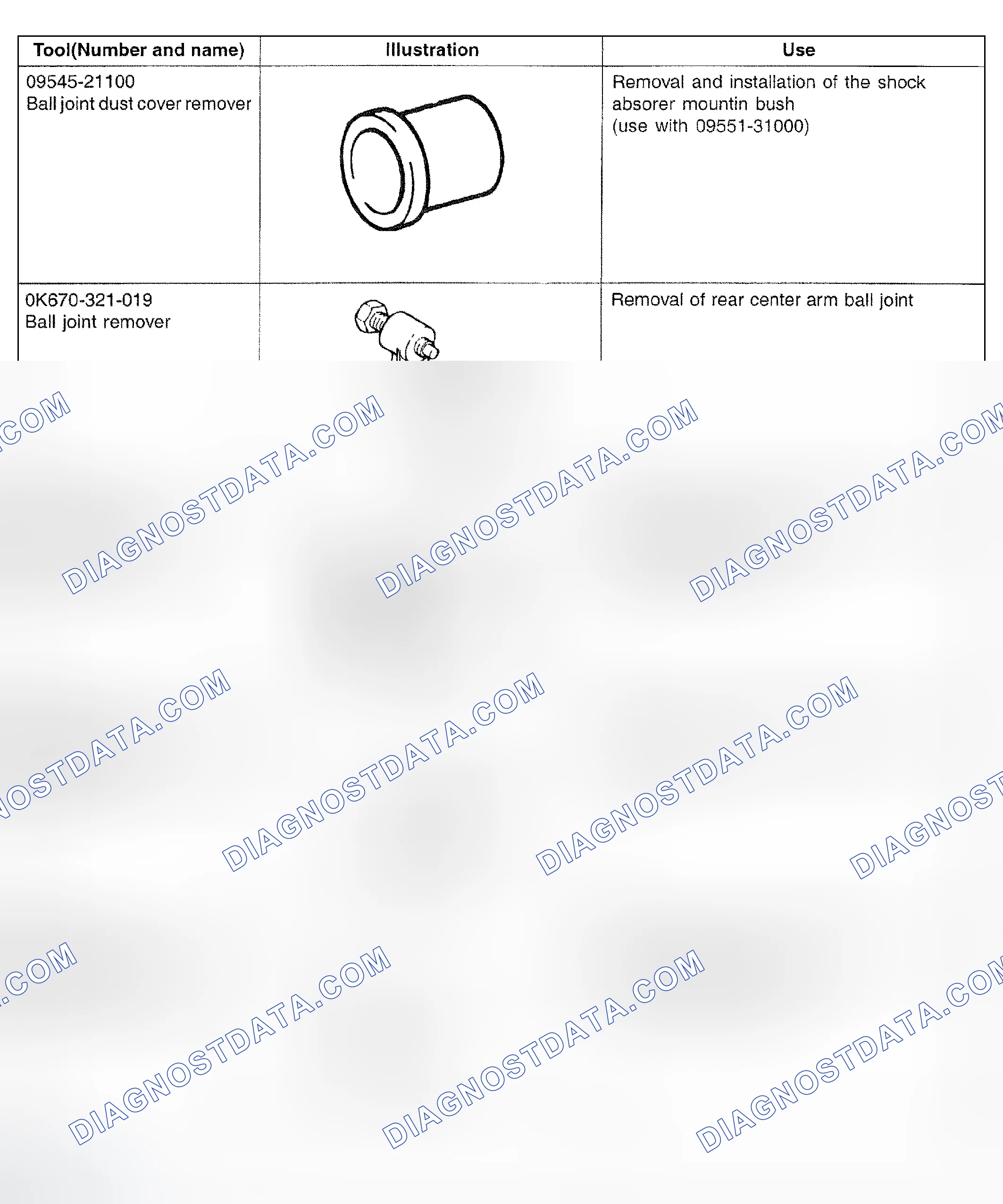 Scheme 12: Identifying Special Tools (2 Of 3)