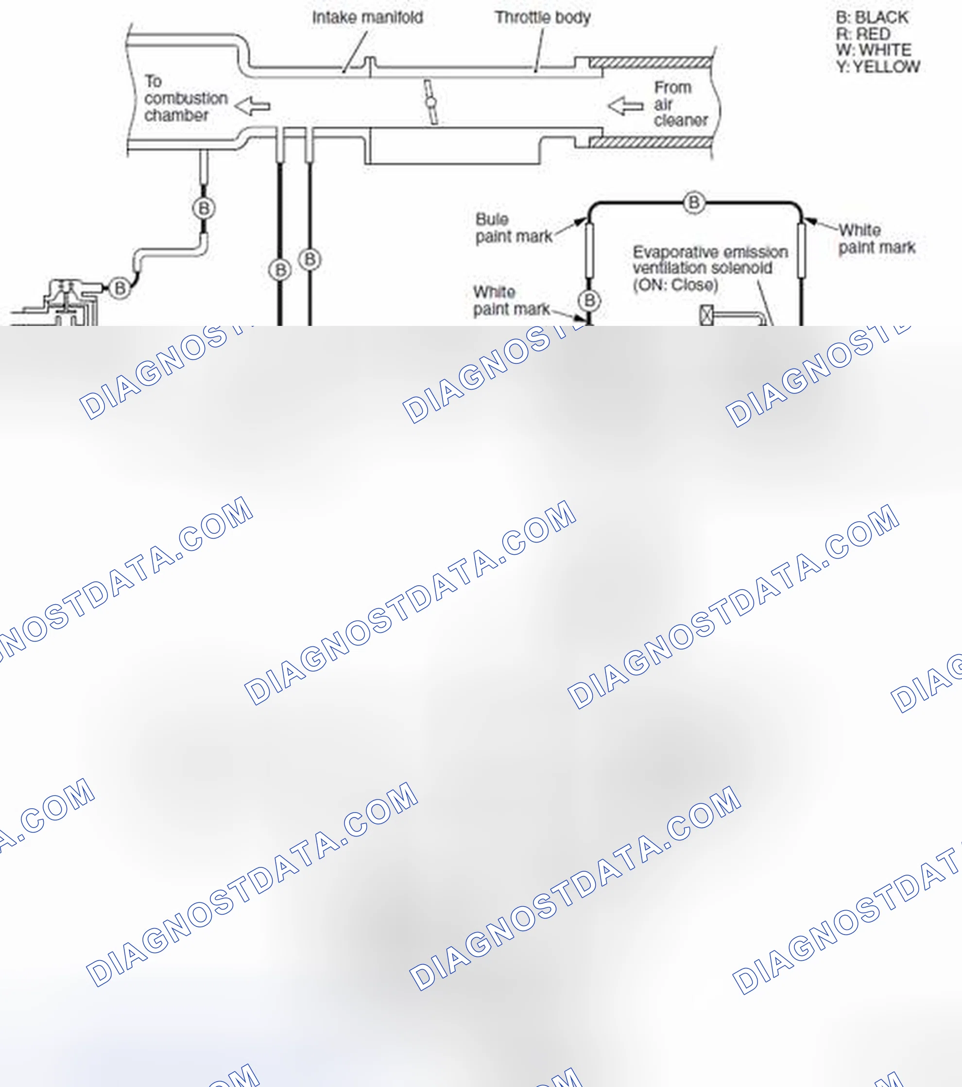 Scheme 50: VACUUM CIRCUIT DIAGRAM