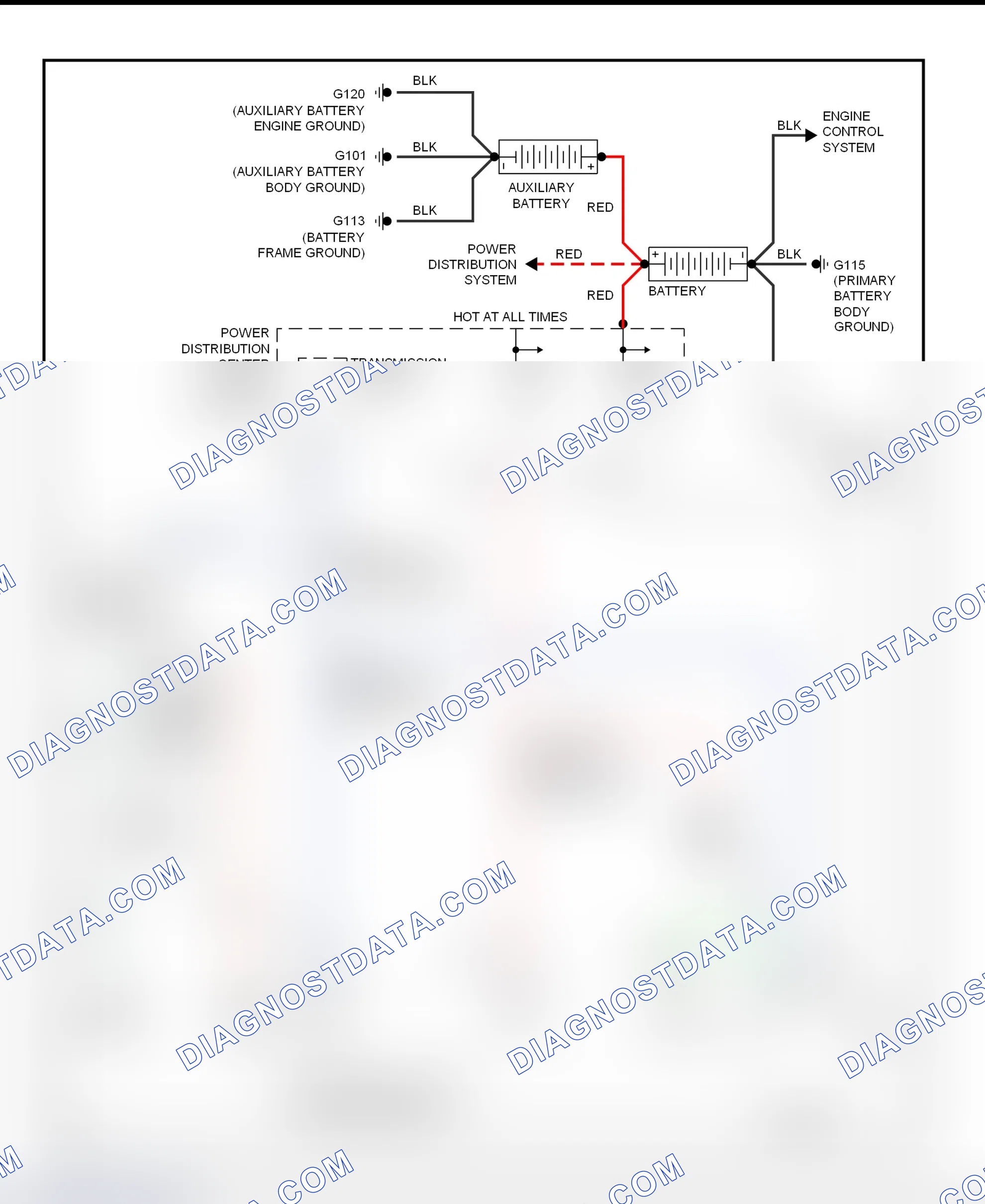 Scheme 3: Charging System Wiring Diagram (Ram Pickup - Diesel)