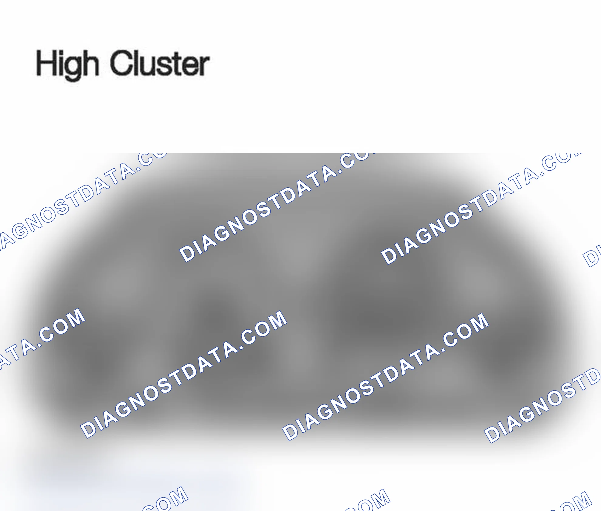 Scheme 125: Identifying High Cluster