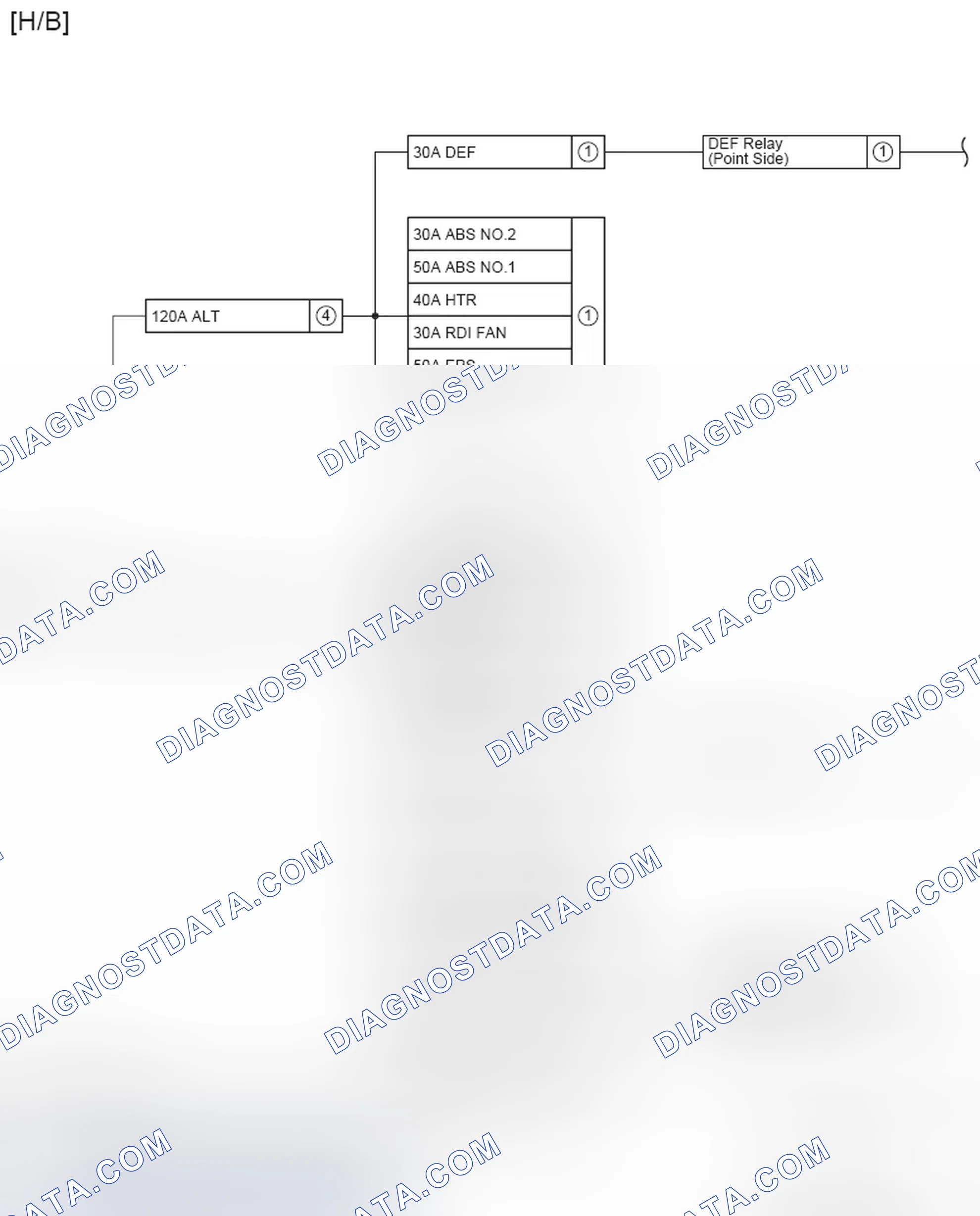 Scheme 518: POWER SOURCE (Current Flow Chart)