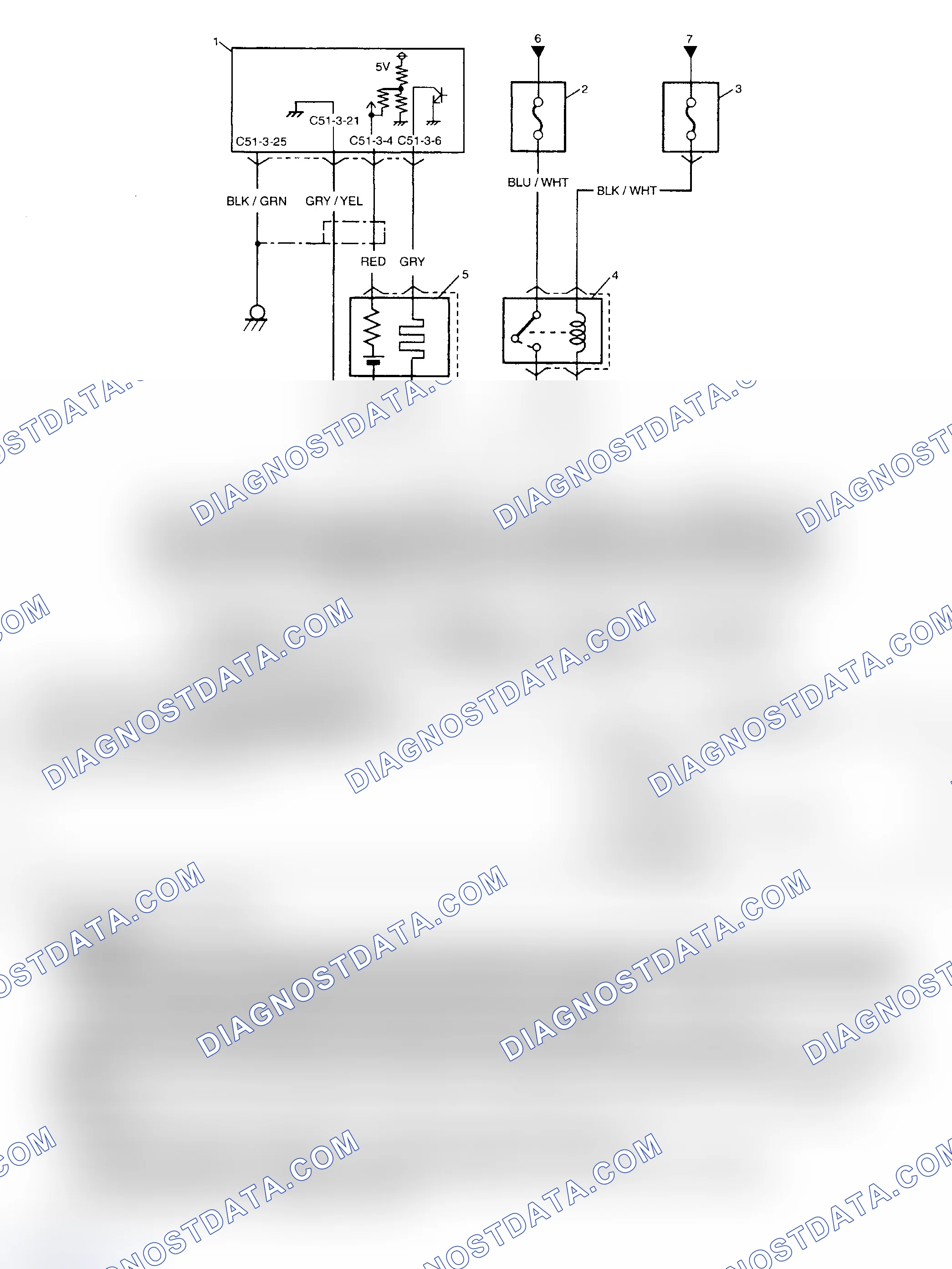 Scheme 135: Diagnostic Procedures