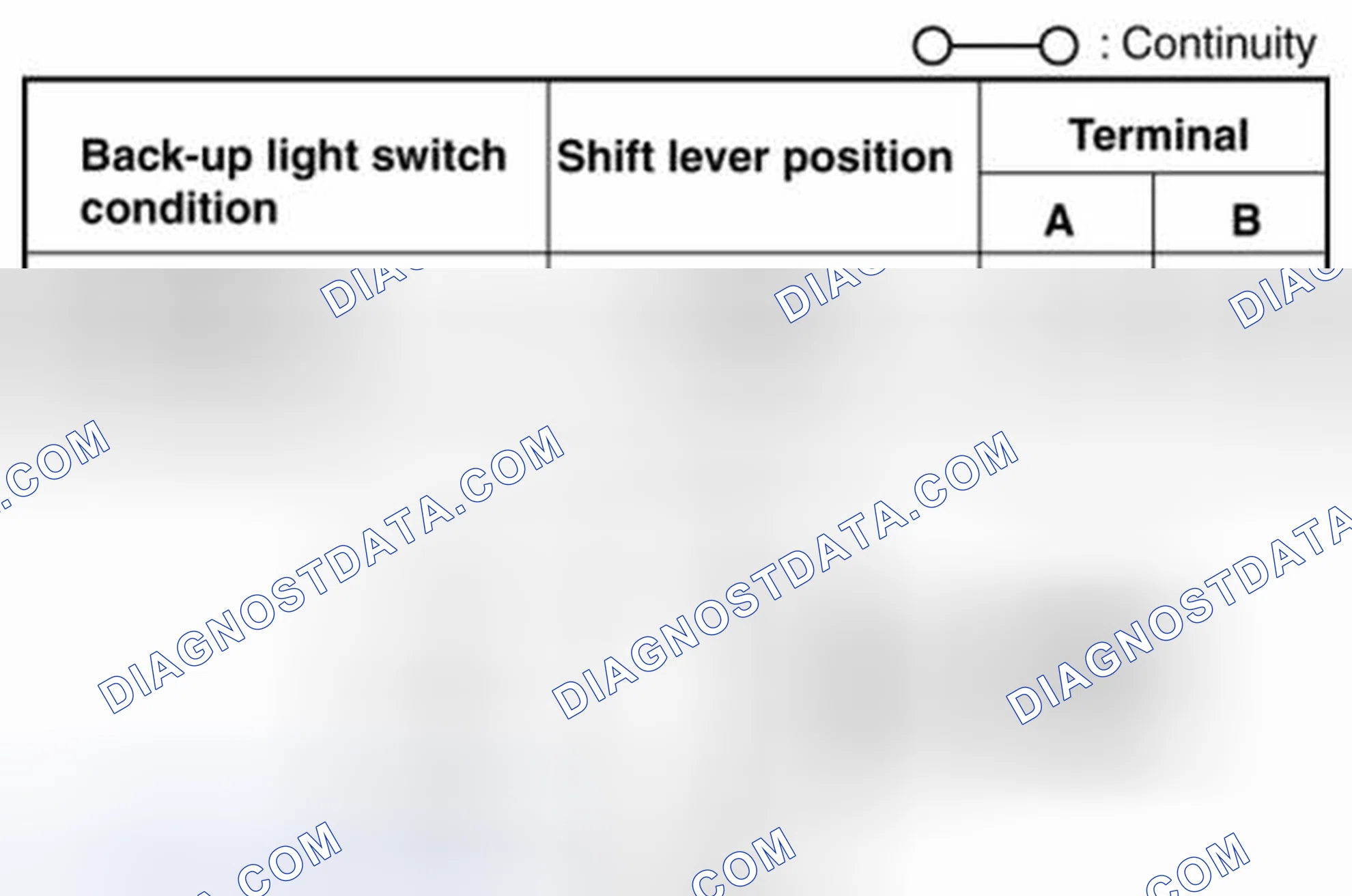 Scheme 3