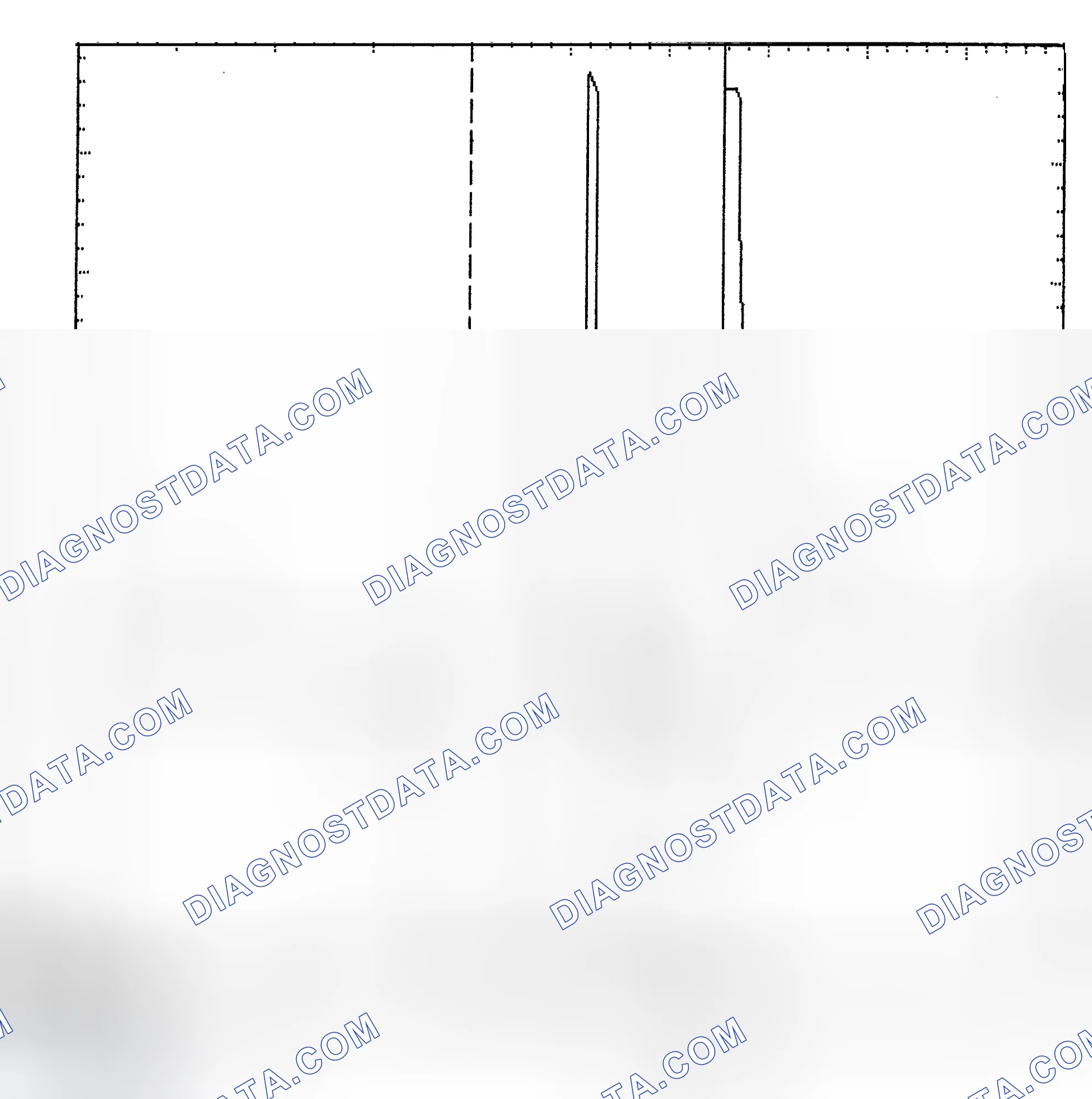 Scheme 6: Identifying Current Controlled Type Injector Pattern