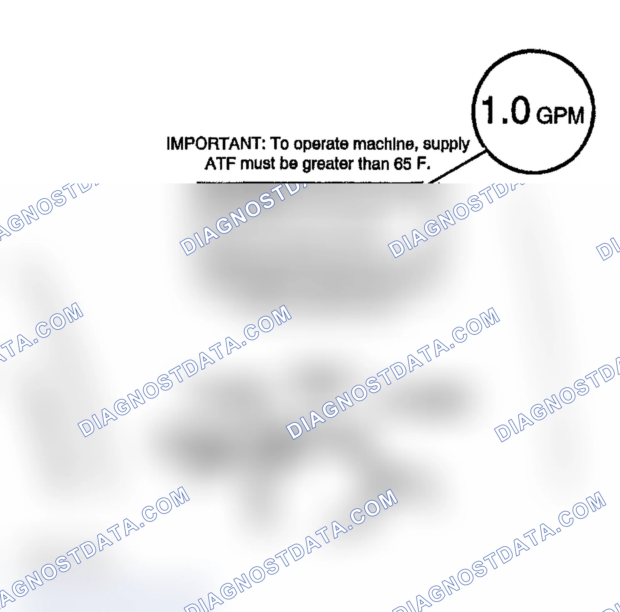 Scheme 905: Flow Test