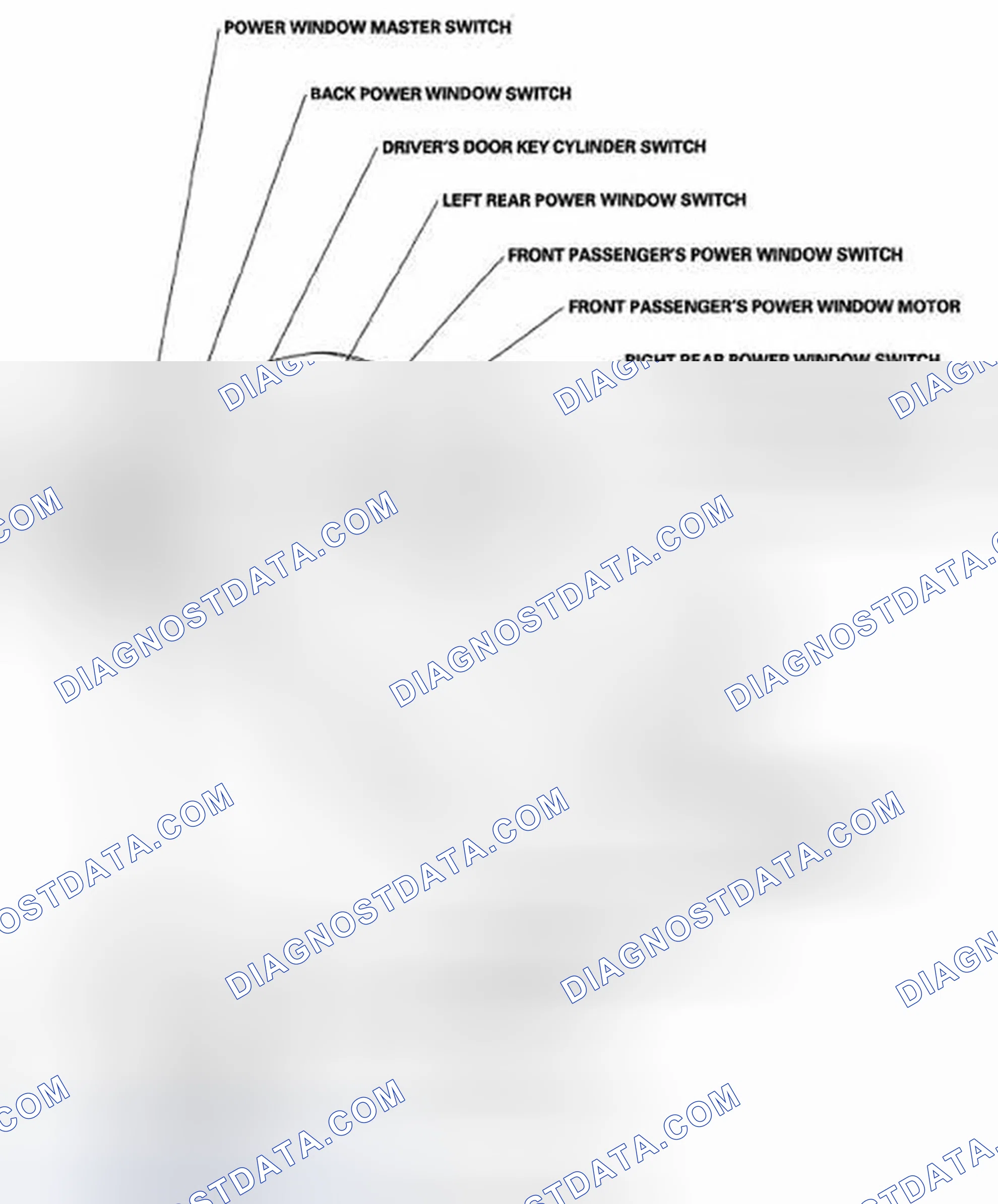 Scheme 1: Component Location Index