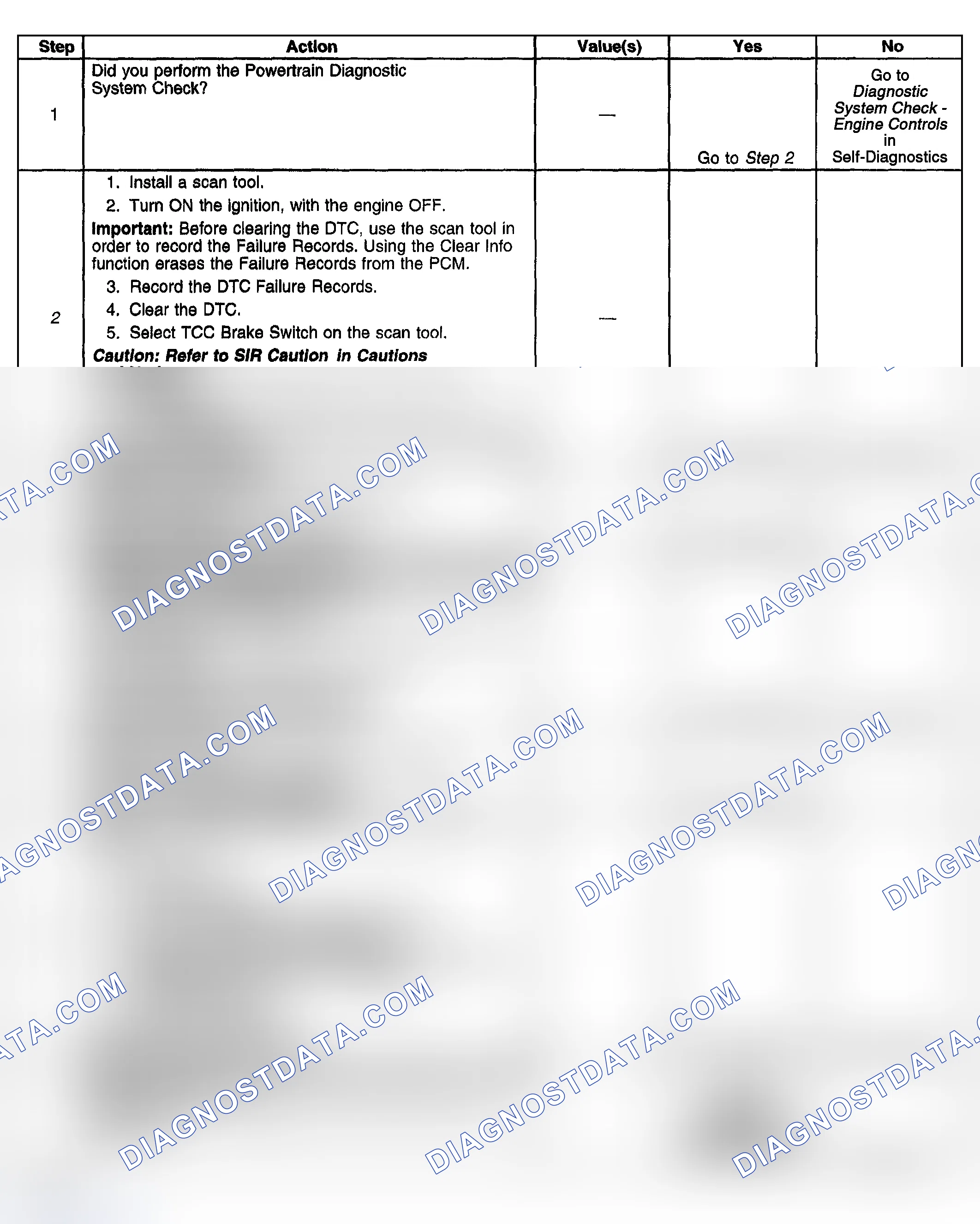 Scheme 293