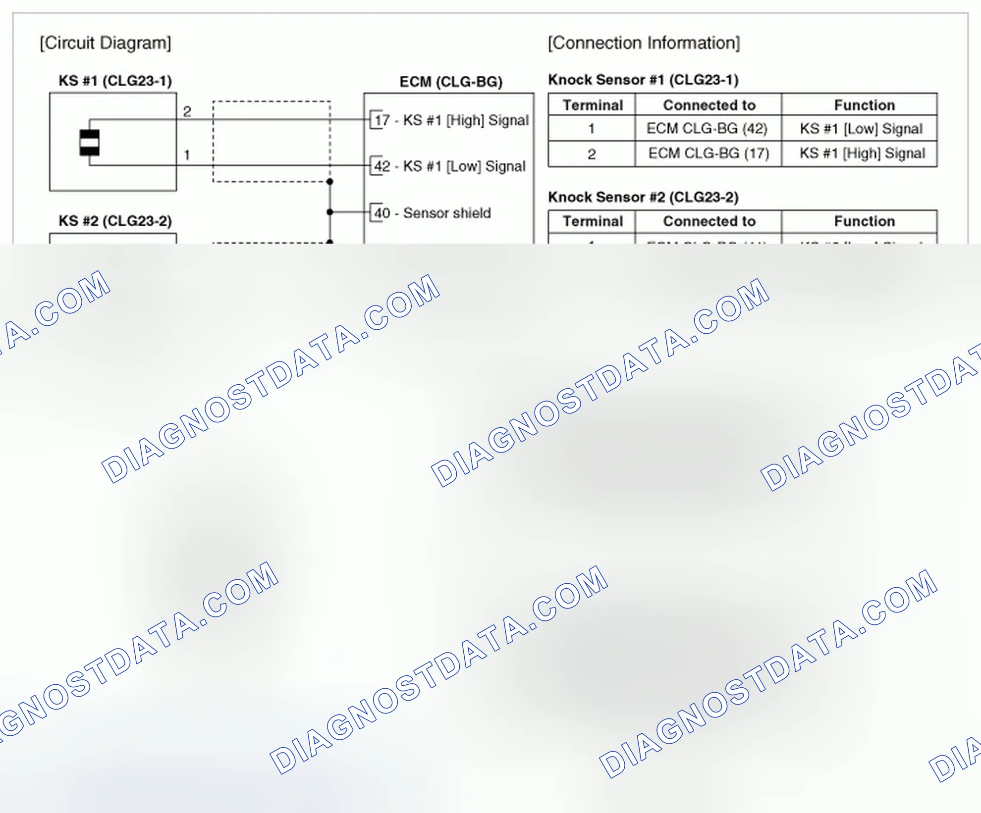 Scheme 162: Circuit Diagram