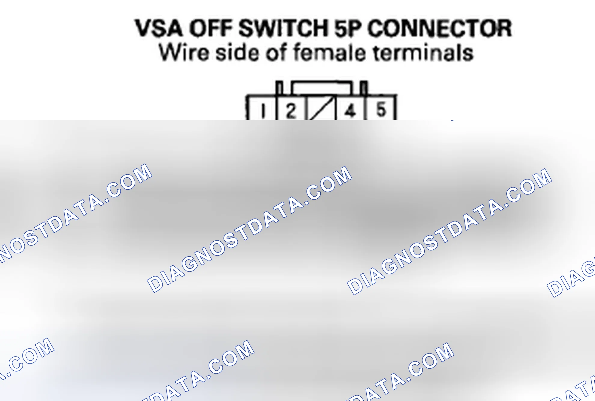 Scheme 35: DTC 117: VSA OFF Switch Malfunction