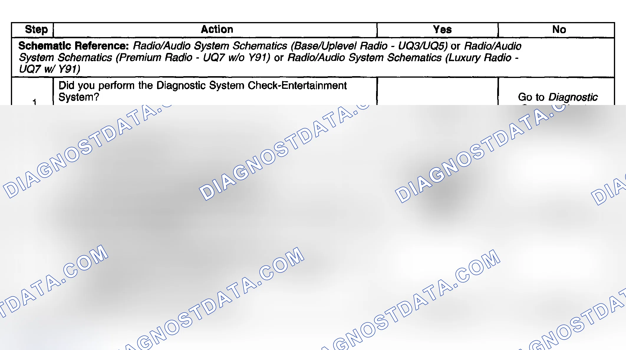 Scheme 87: Remote Playback Device - Audio Noise