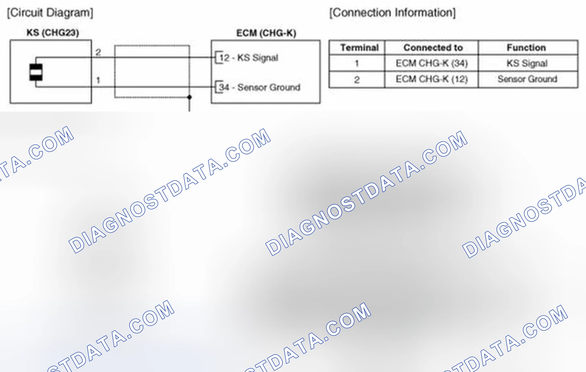 Scheme 39: Circuit Diagram