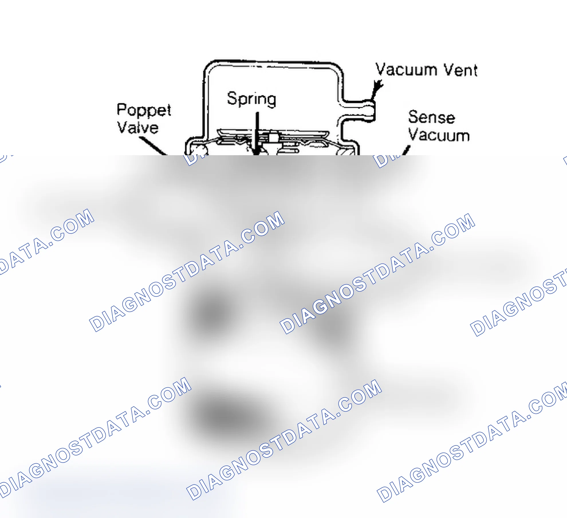 Scheme 53: Ford Timed & Vented By-Pass Valve Apply 3 in. Hg or more to operate valve.