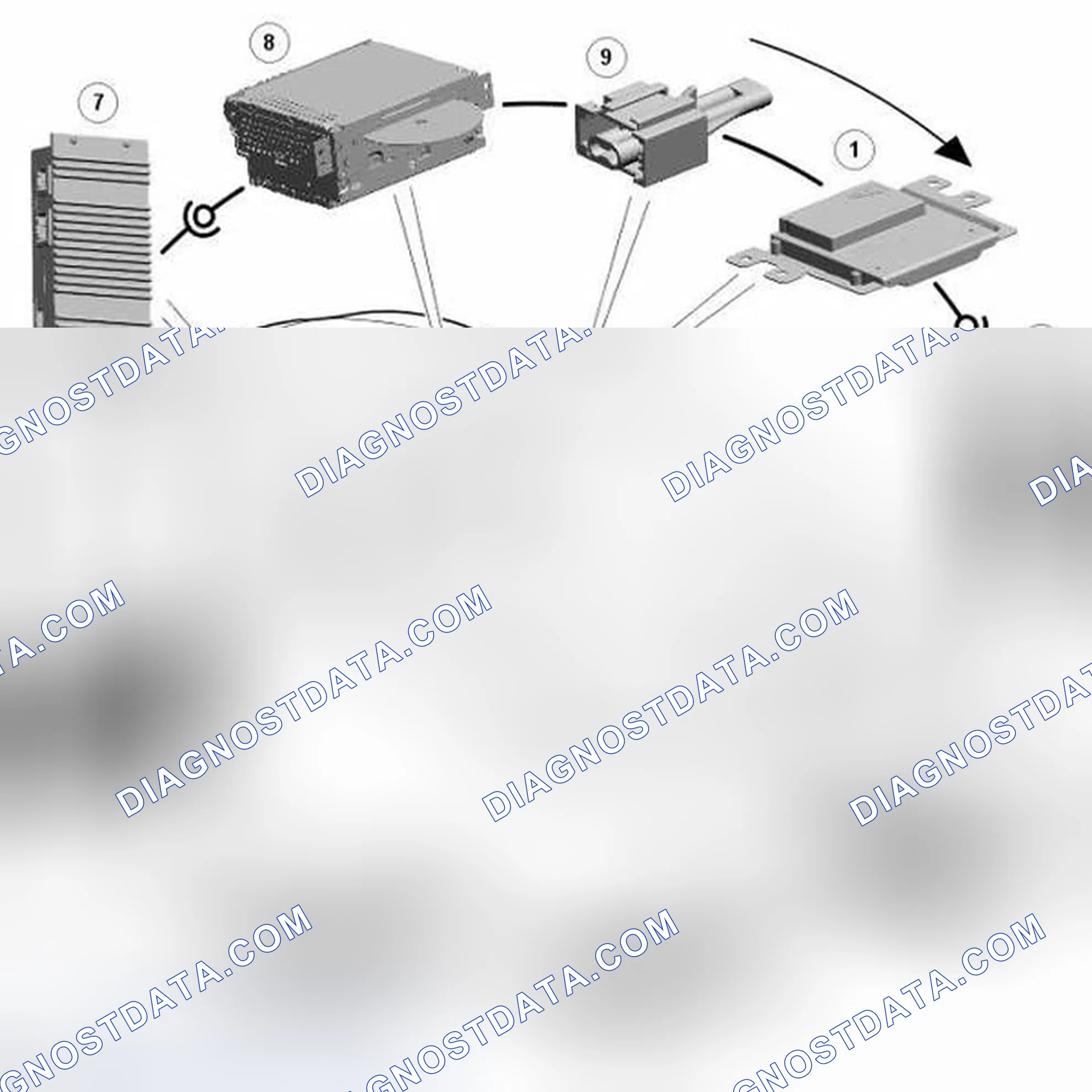Scheme 13: MEDIA ORIENTED SYSTEMS TRANSPORT (MOST)