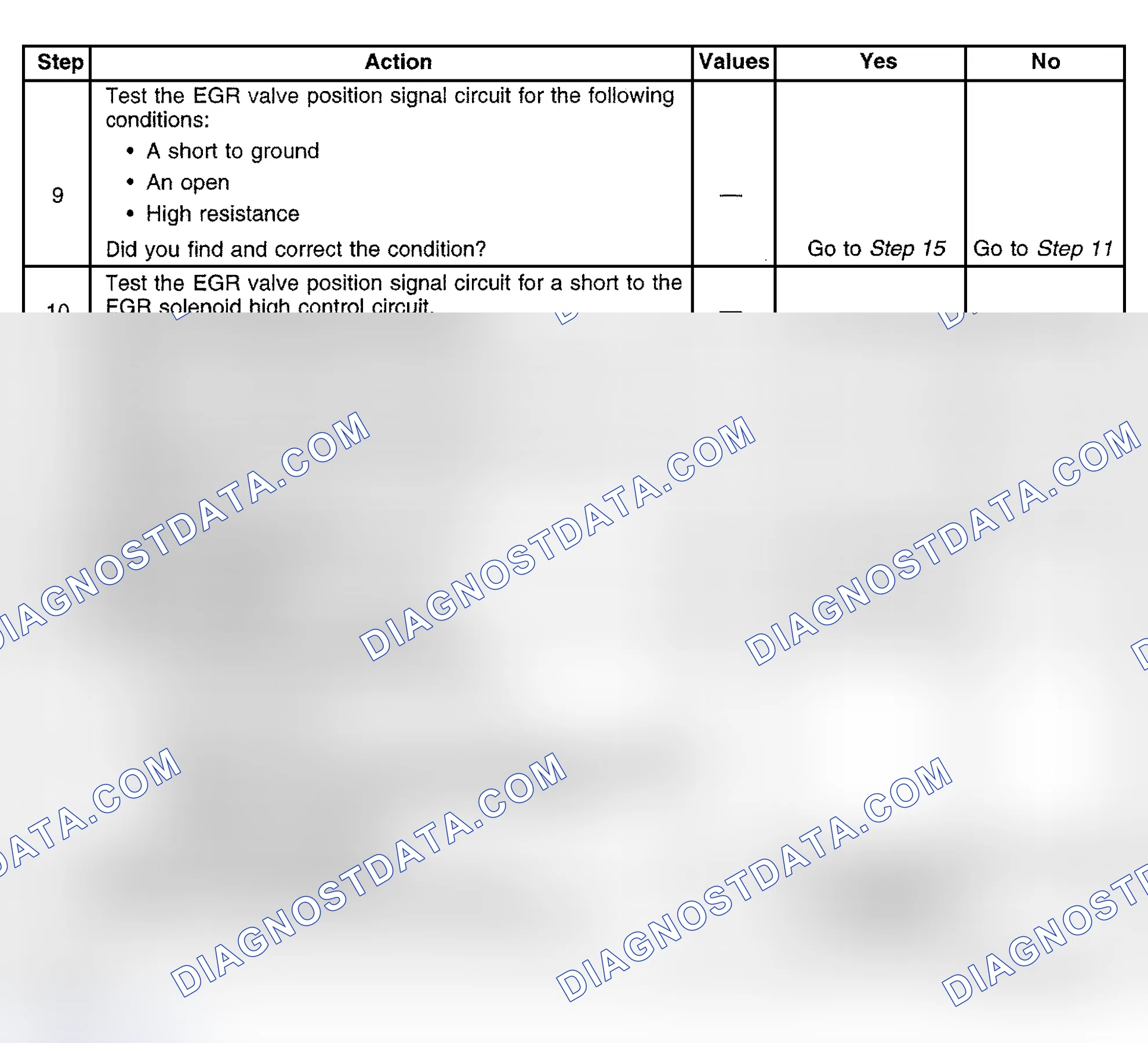 Scheme 435