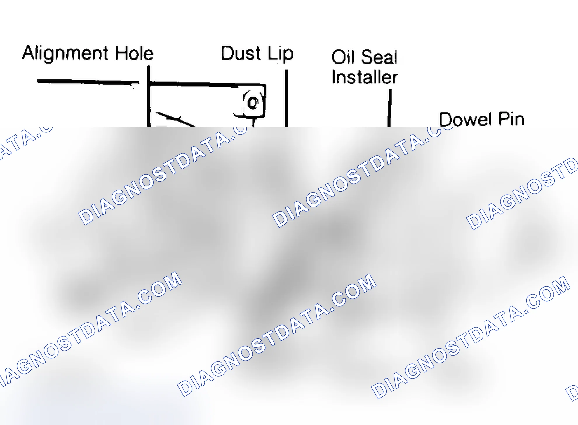 Scheme 29: Installing Typical One-Piece Oil Seal