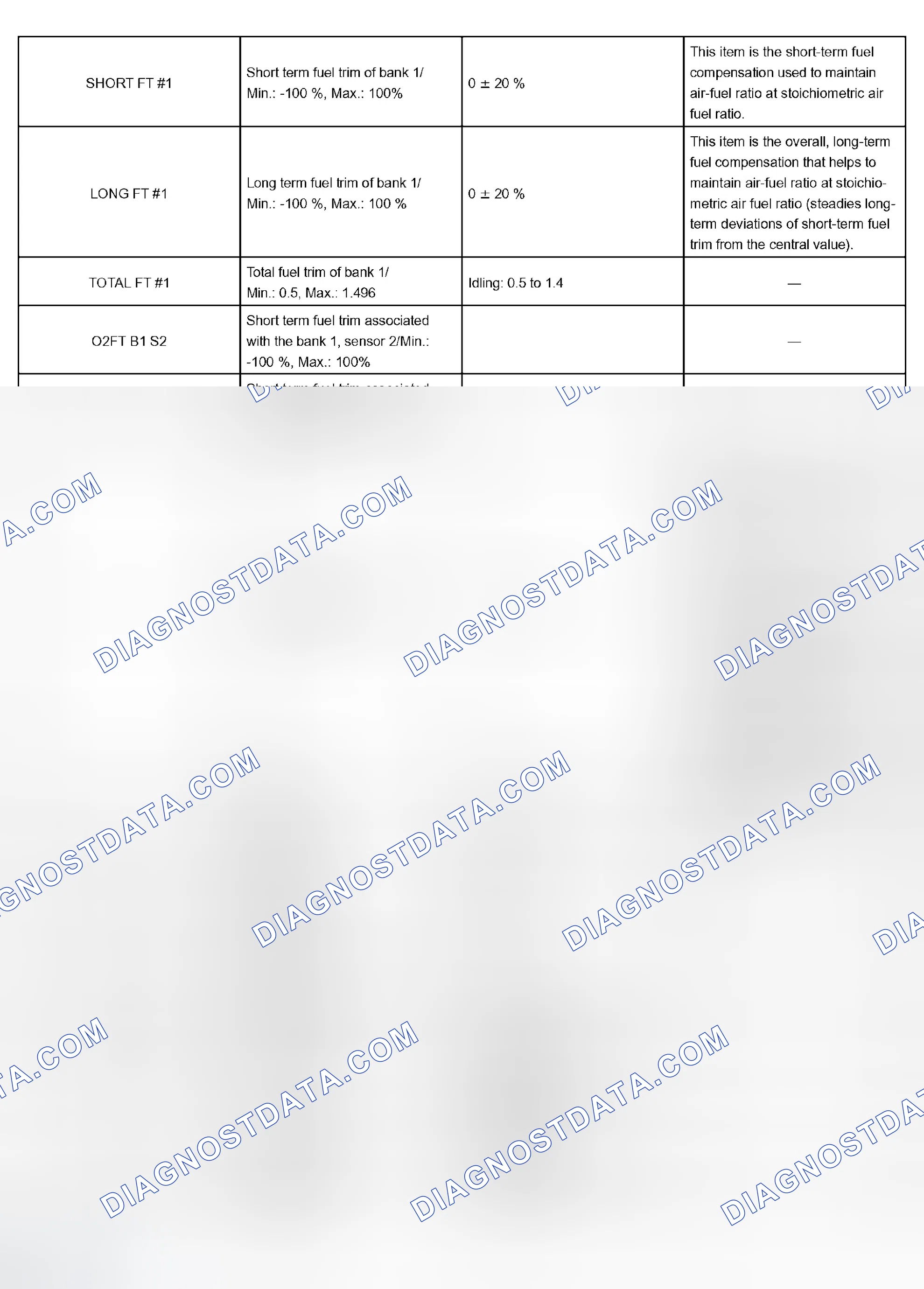 Scheme 26