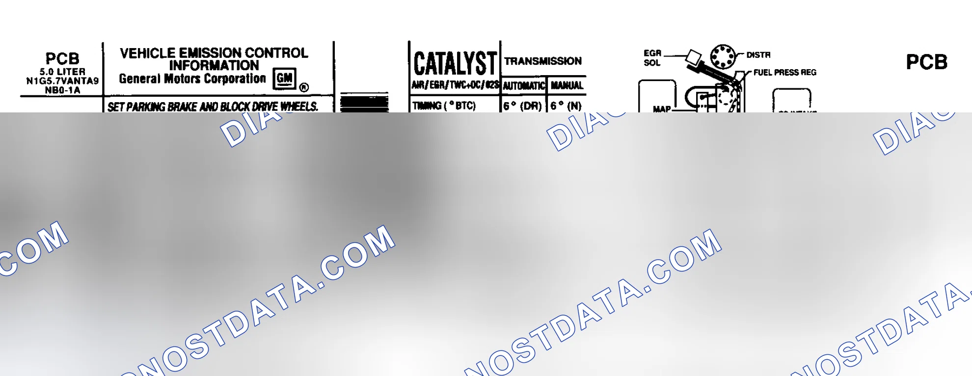 Scheme 36: EMISSION CONTROL LABELS