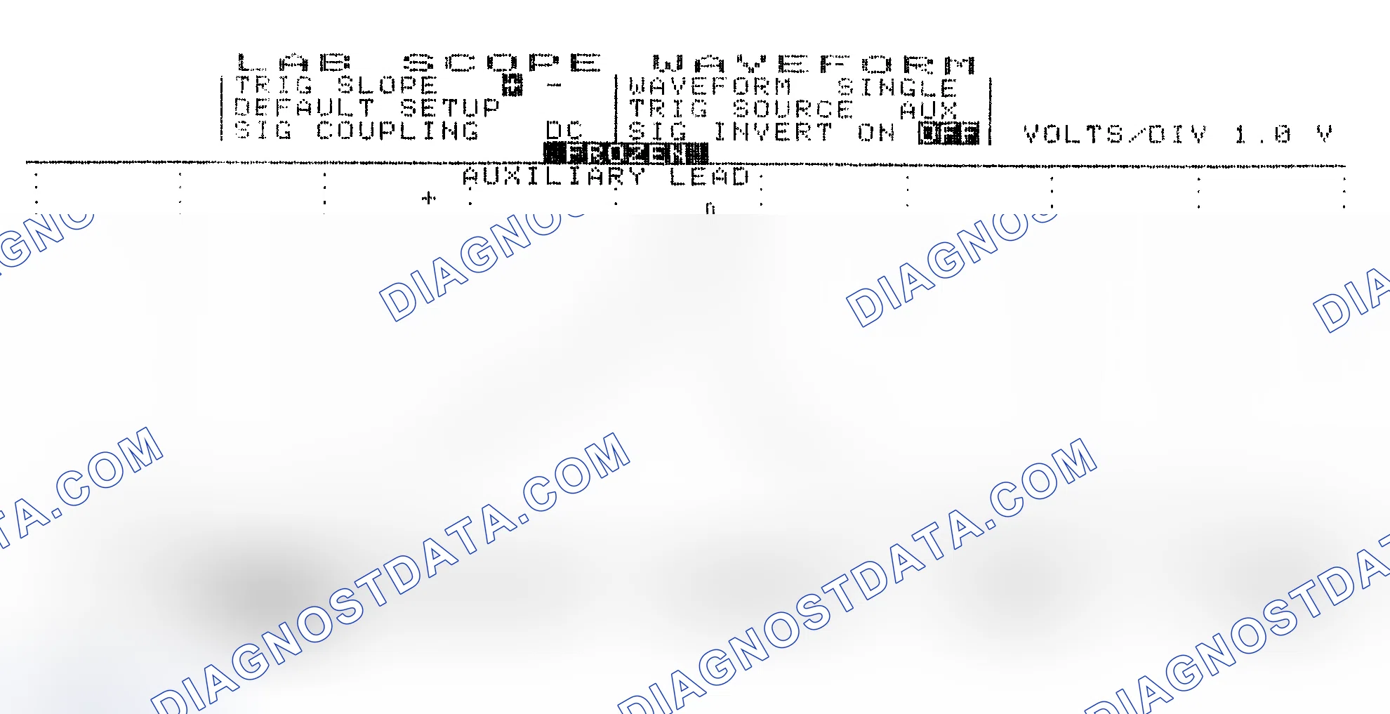 Scheme 19: Single Injector w/Excessive Current Flow - Current Pattern