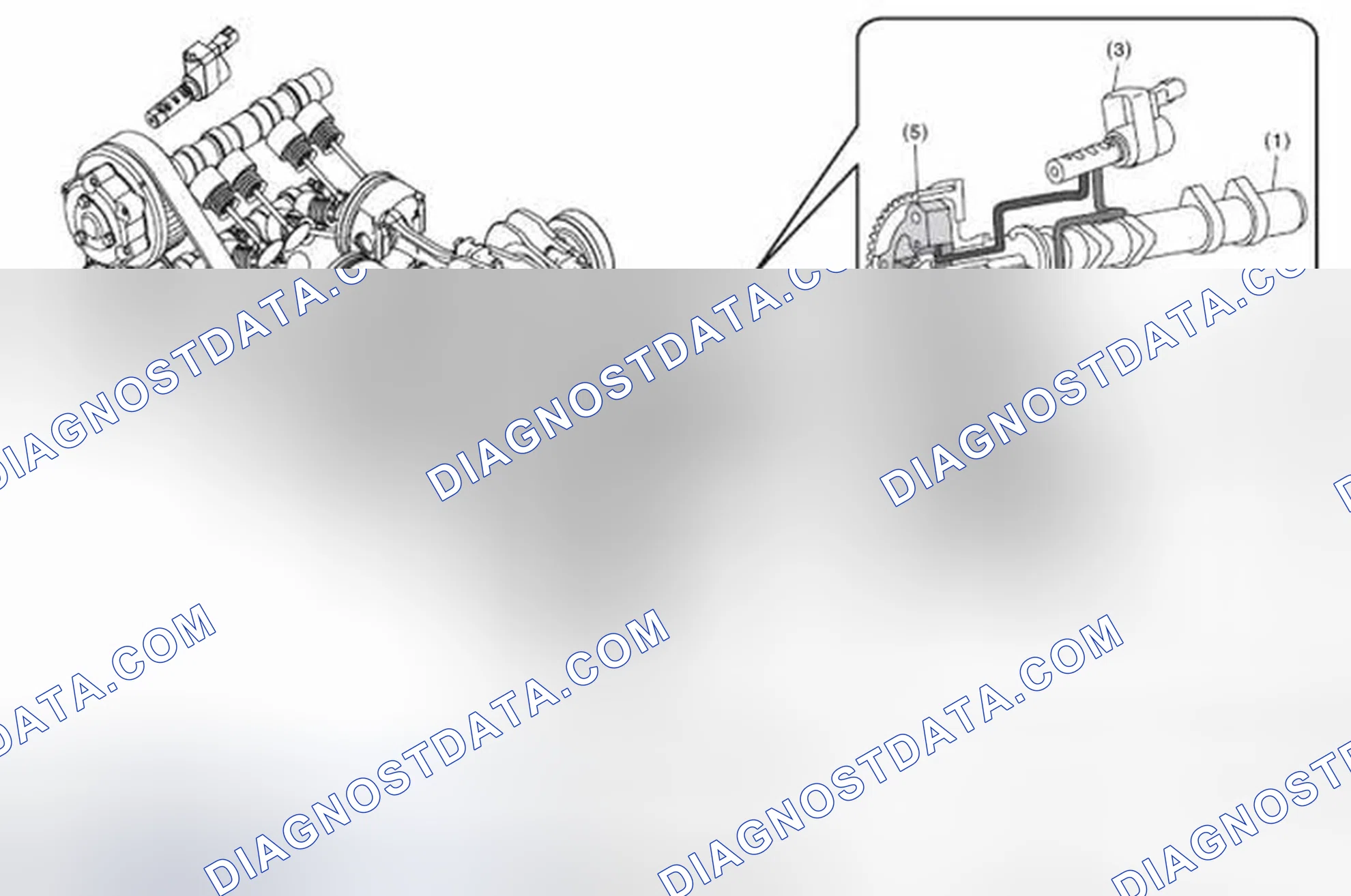 Scheme 72: COMPONENT