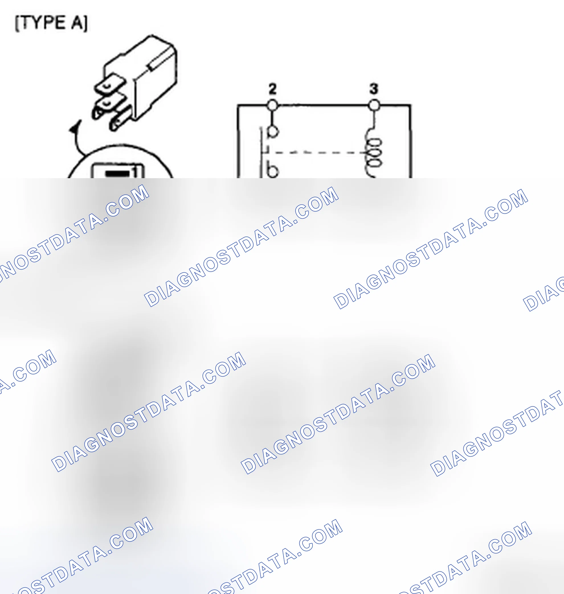 Scheme 5