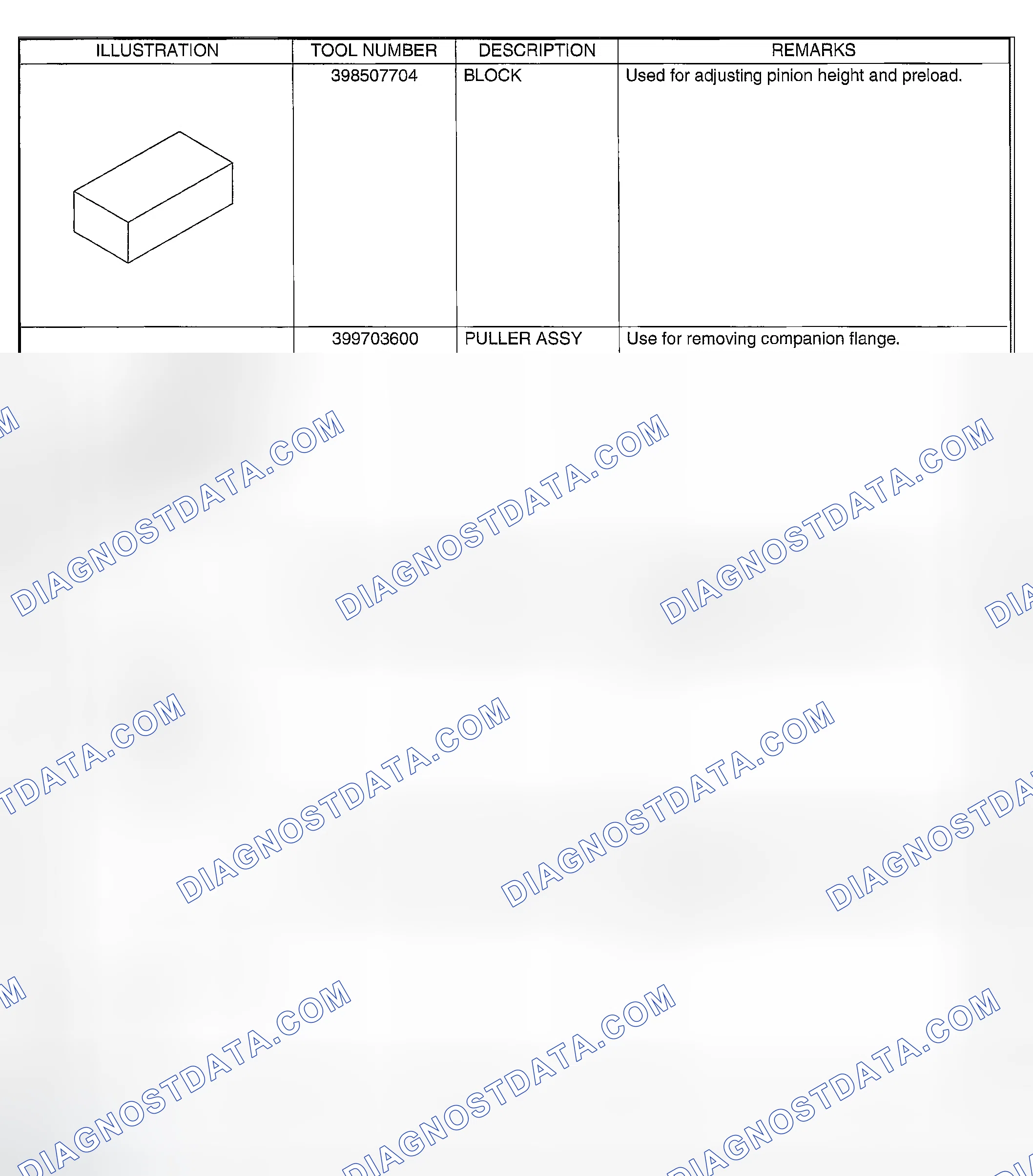 Scheme 143