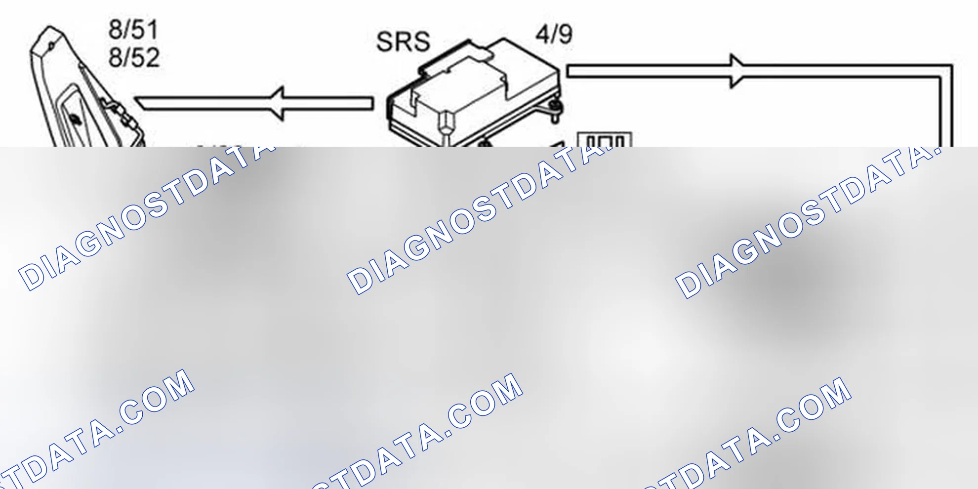 Scheme 193: SIDE IMPACT
