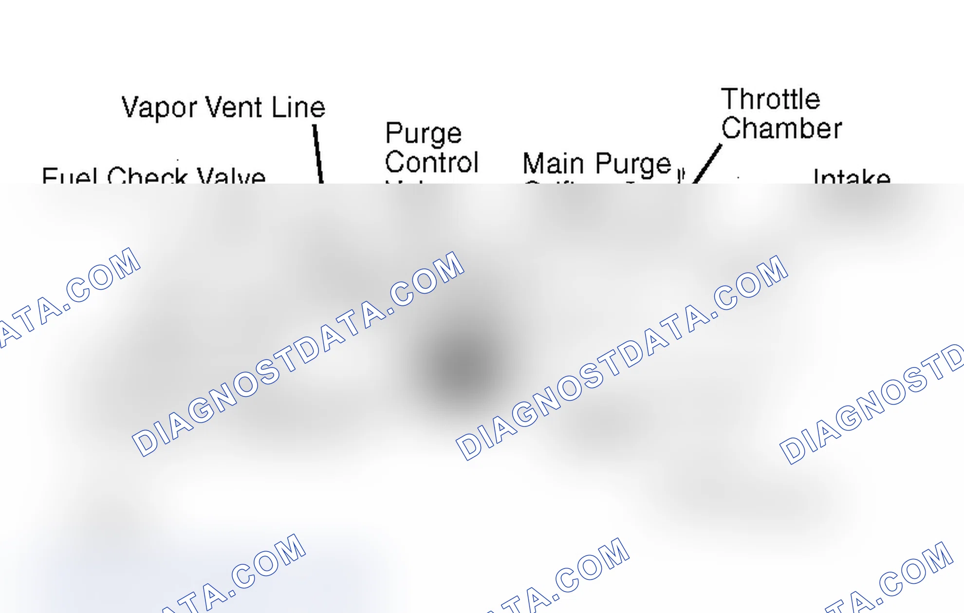 Fig. 3: Pickup With 3.0L Fuel Injected Engine Fuel Evaporation System