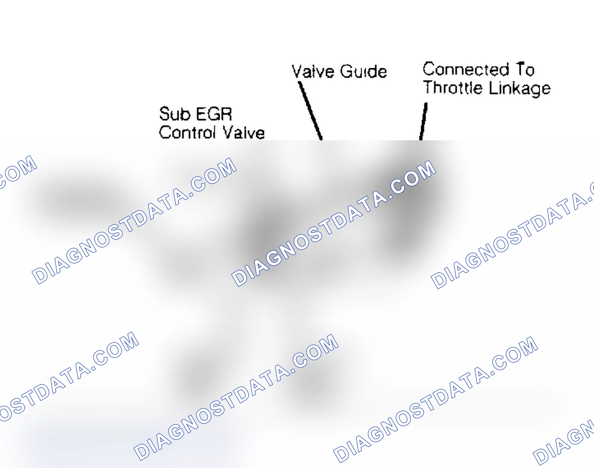 Scheme 5: SUB EGR CONTROL VALVE