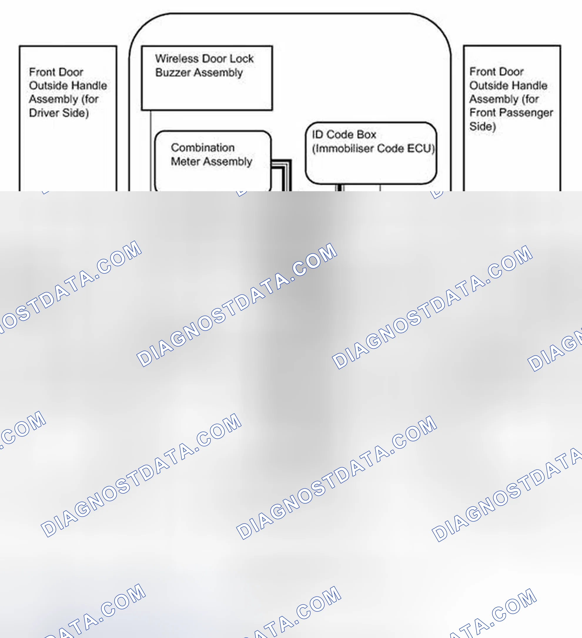 Scheme 23: SYSTEM DIAGRAM