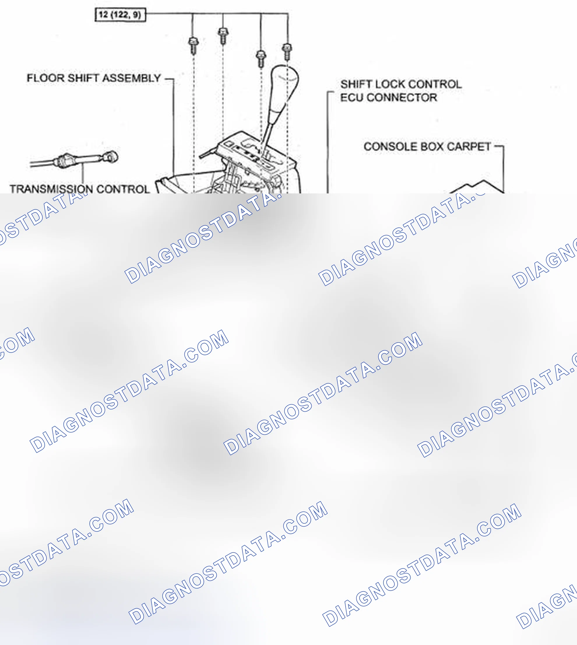 Scheme 131: COMPONENTS