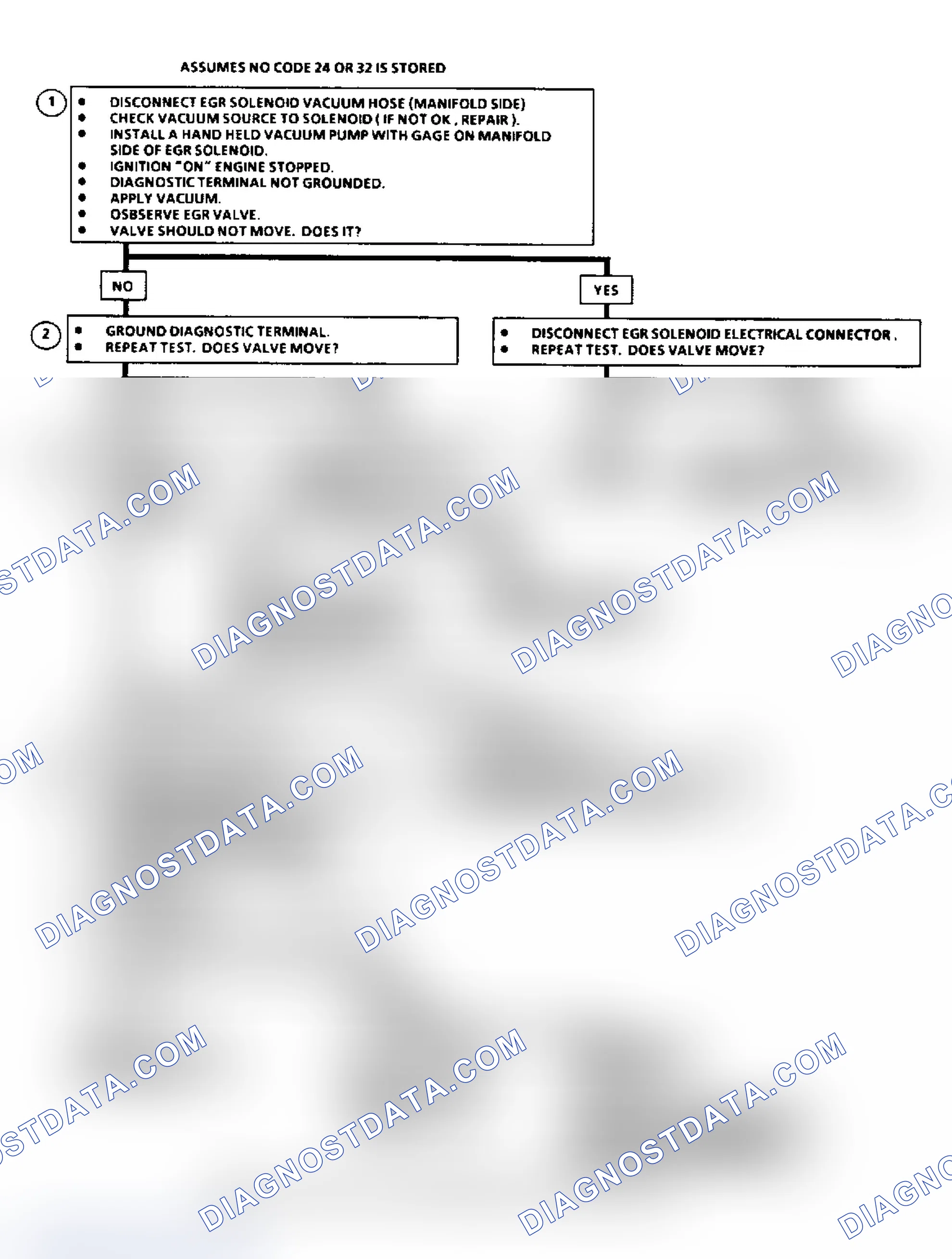 Scheme 184