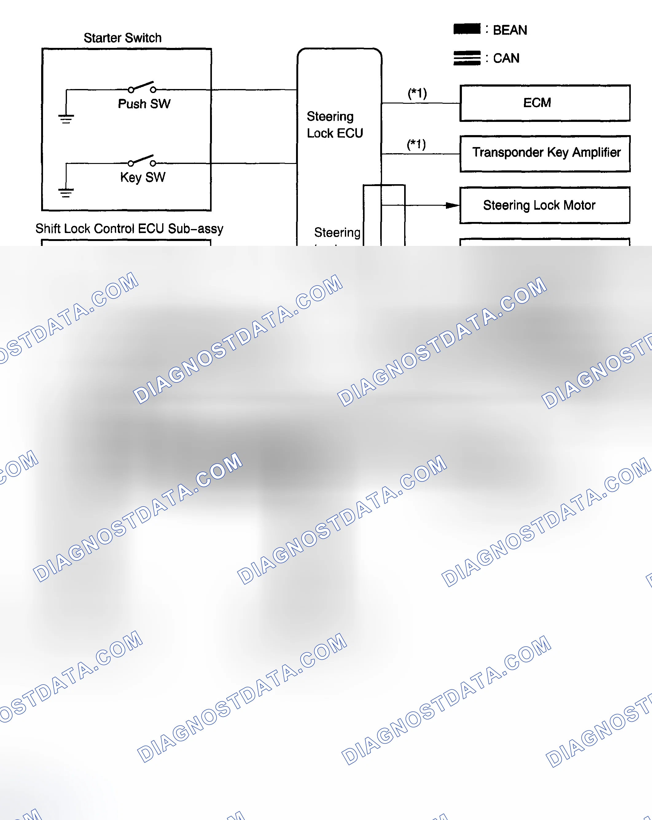 Scheme 61: SYSTEM DIAGRAM