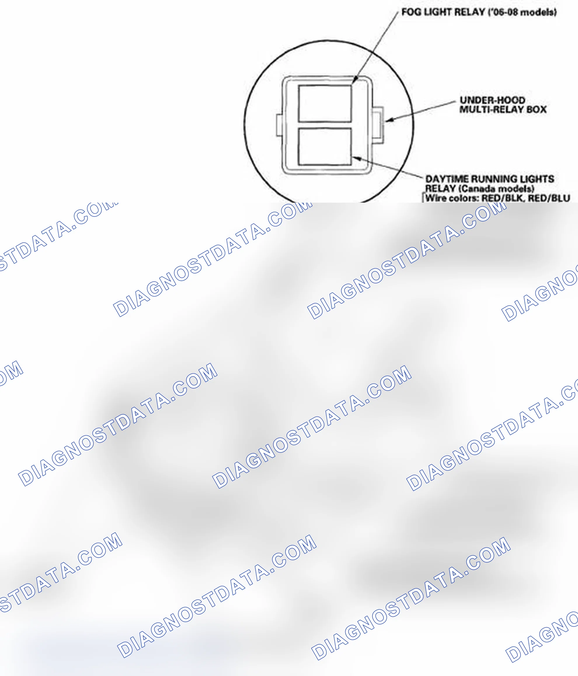 Scheme 1: Component Location Index
