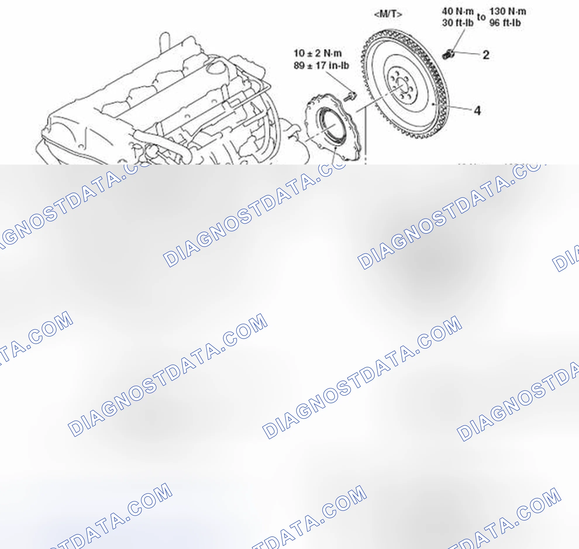 Scheme 1: REMOVAL AND INSTALLATION