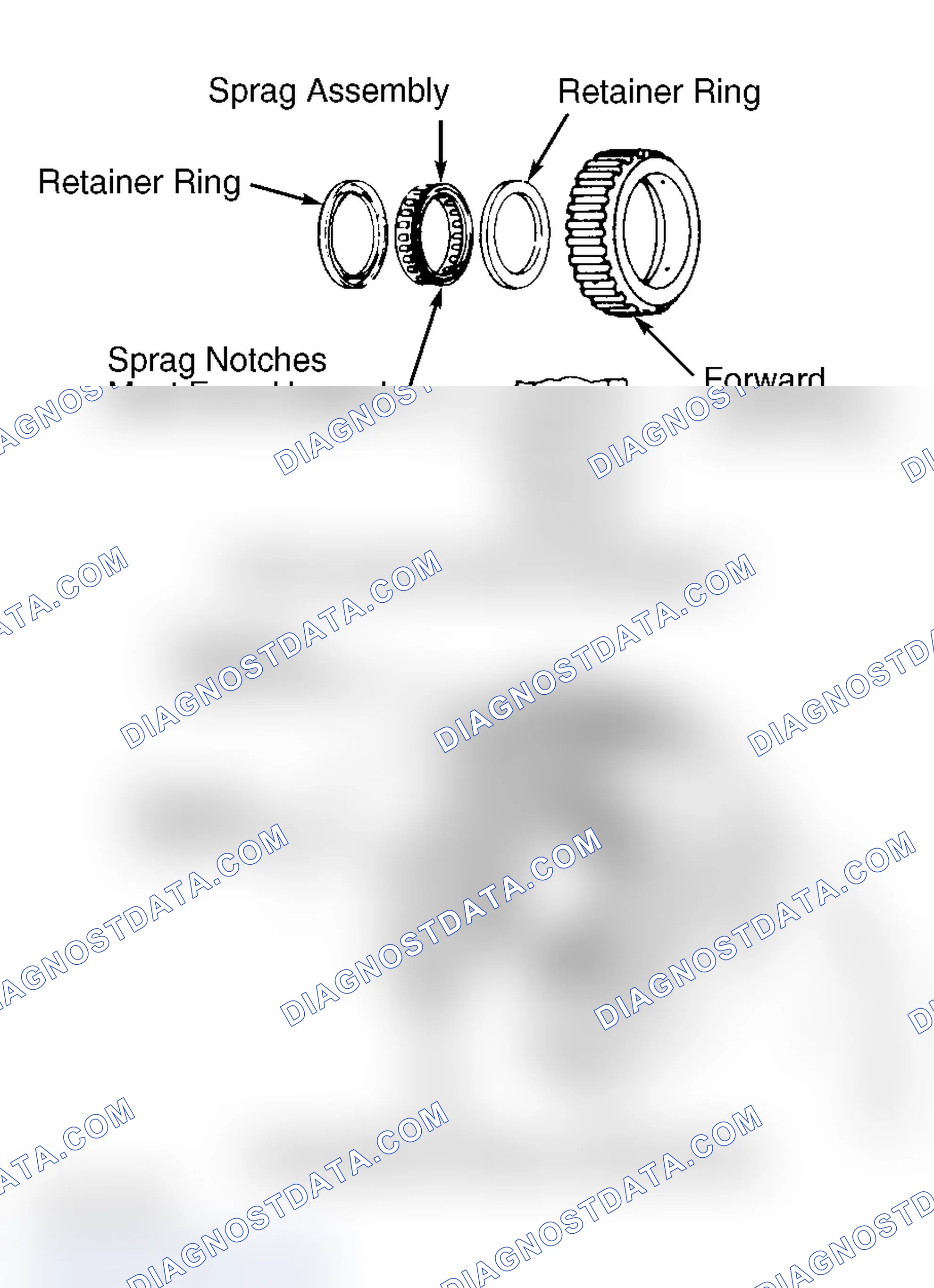 Scheme 45: Reassembly
