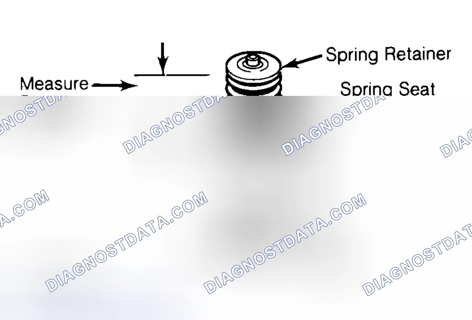 Scheme 21: Measuring Valve Spring Installed Height