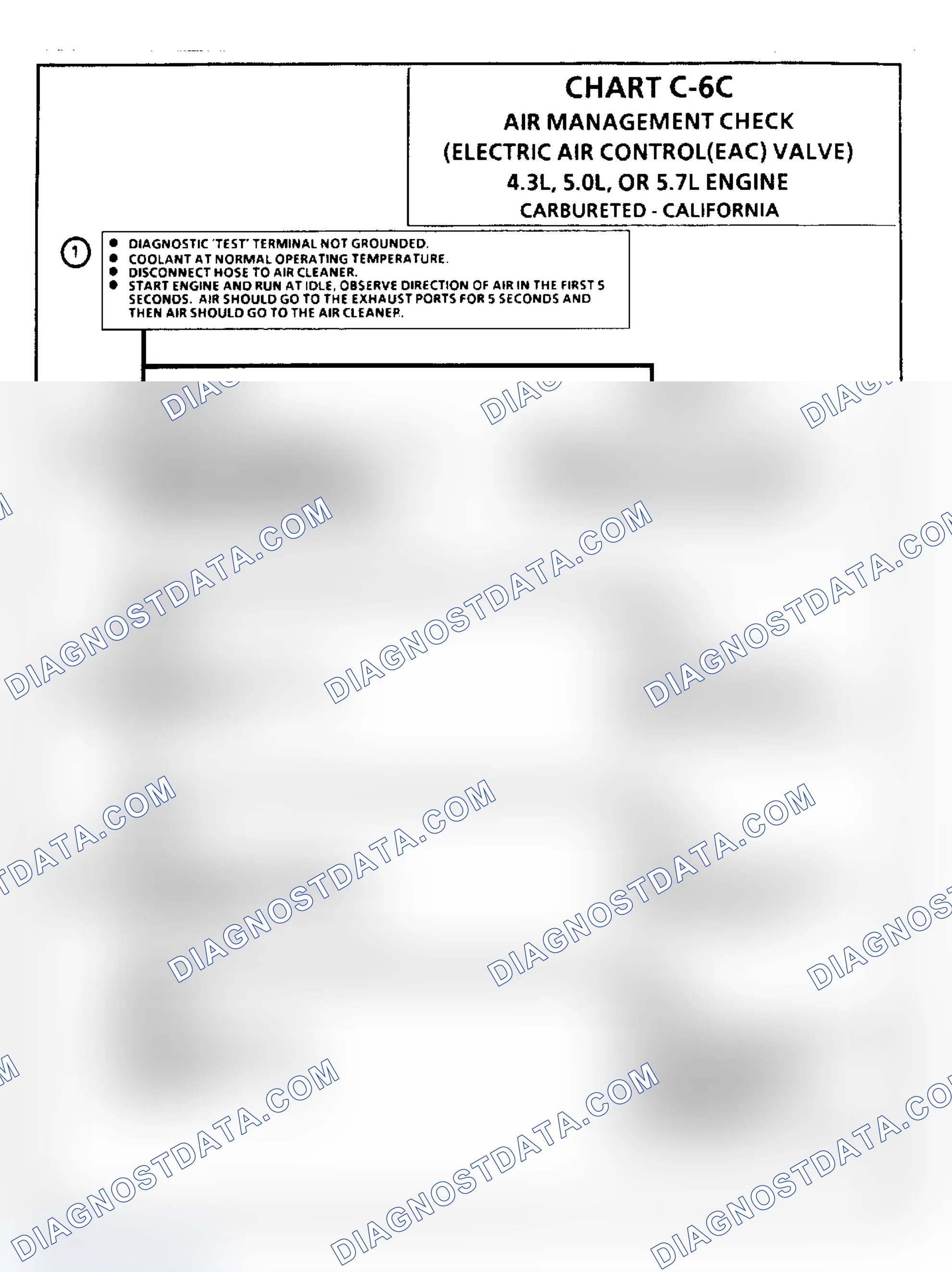 Scheme 112: Chart C6C, Air Management Chk Elect Air Control (EAC) Valve