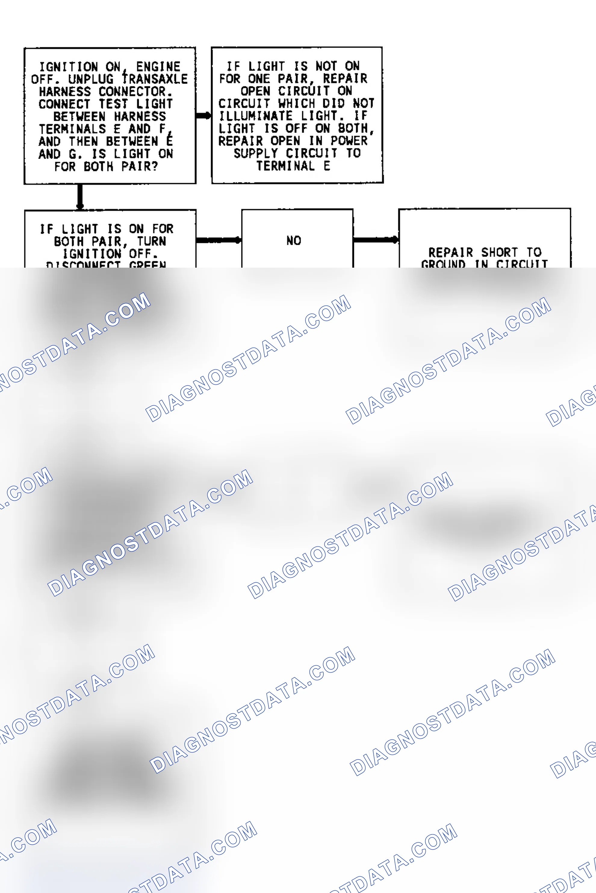 Scheme 169: Diagnostic Aids