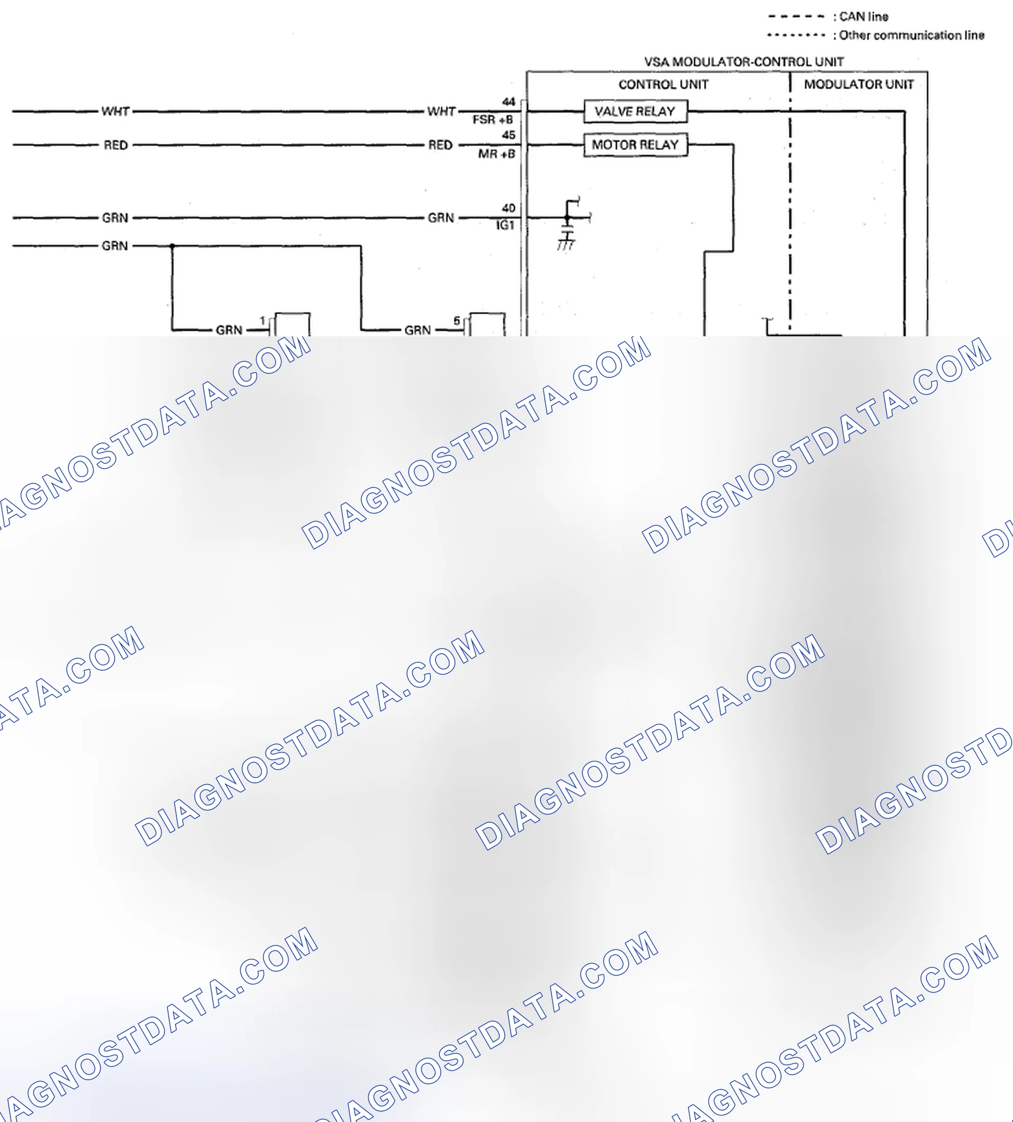 Scheme 47