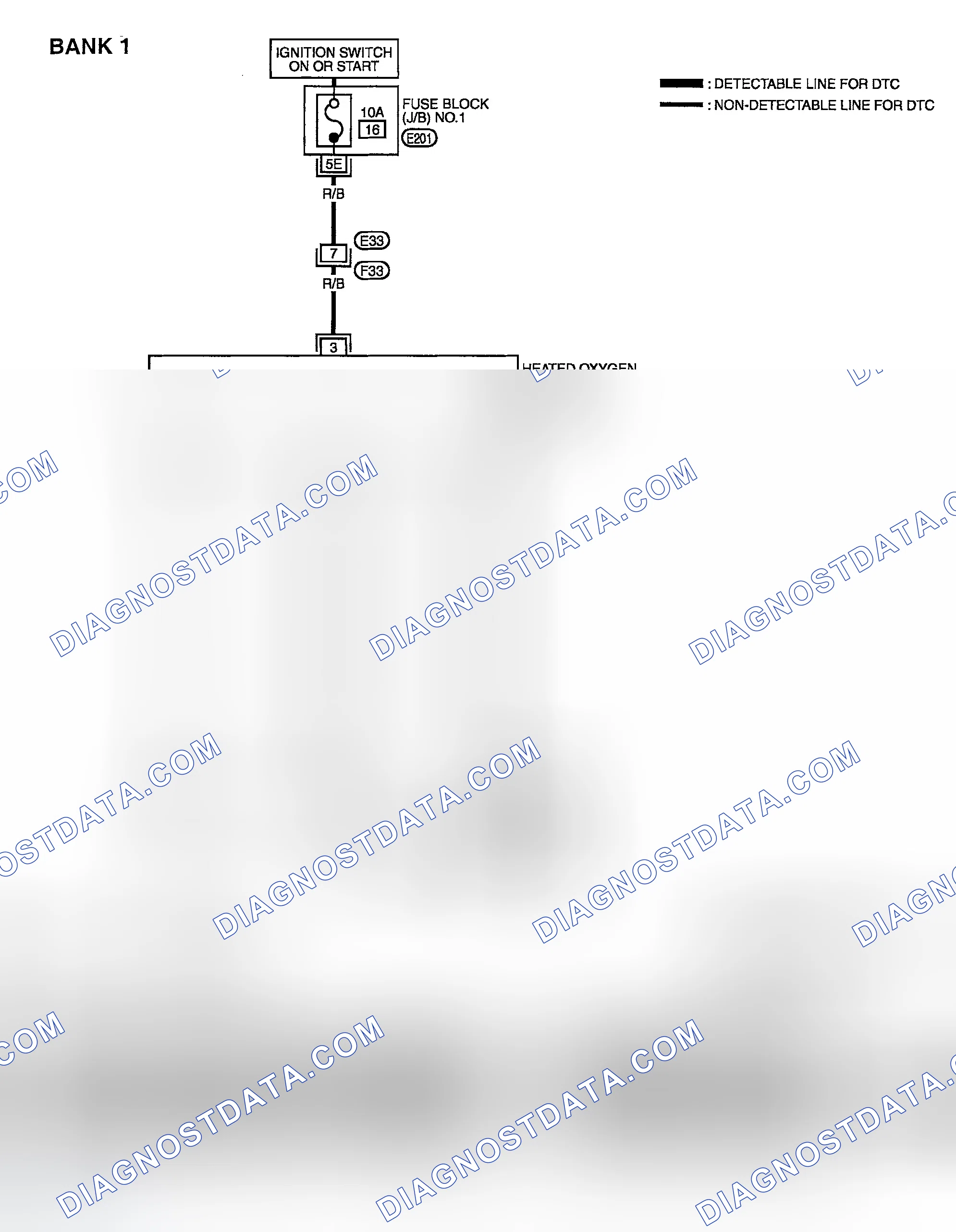 Scheme 91: Wiring Diagram & Specification Data For Bank 1 & Bank 2