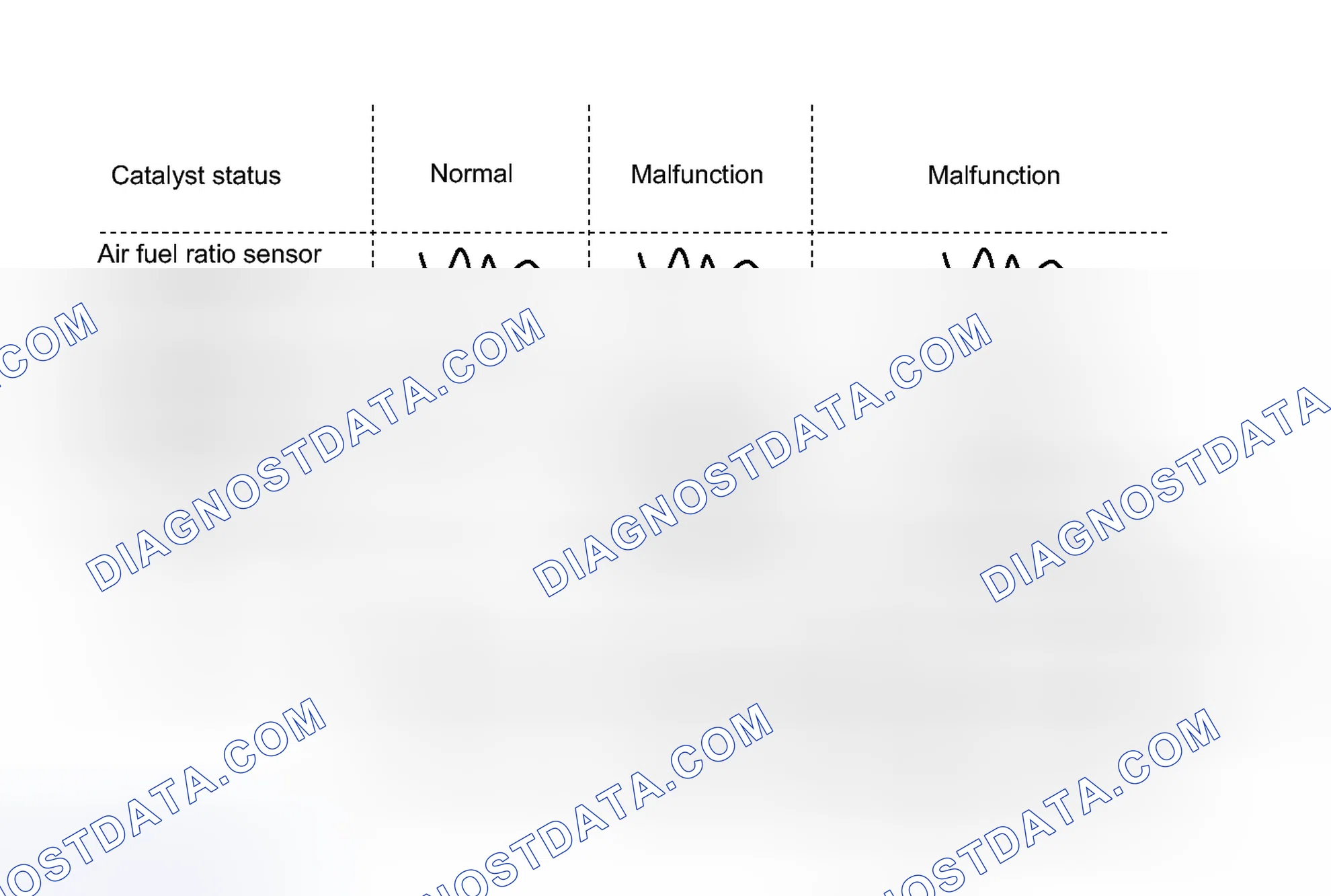 Scheme 150: MONITOR DESCRIPTION